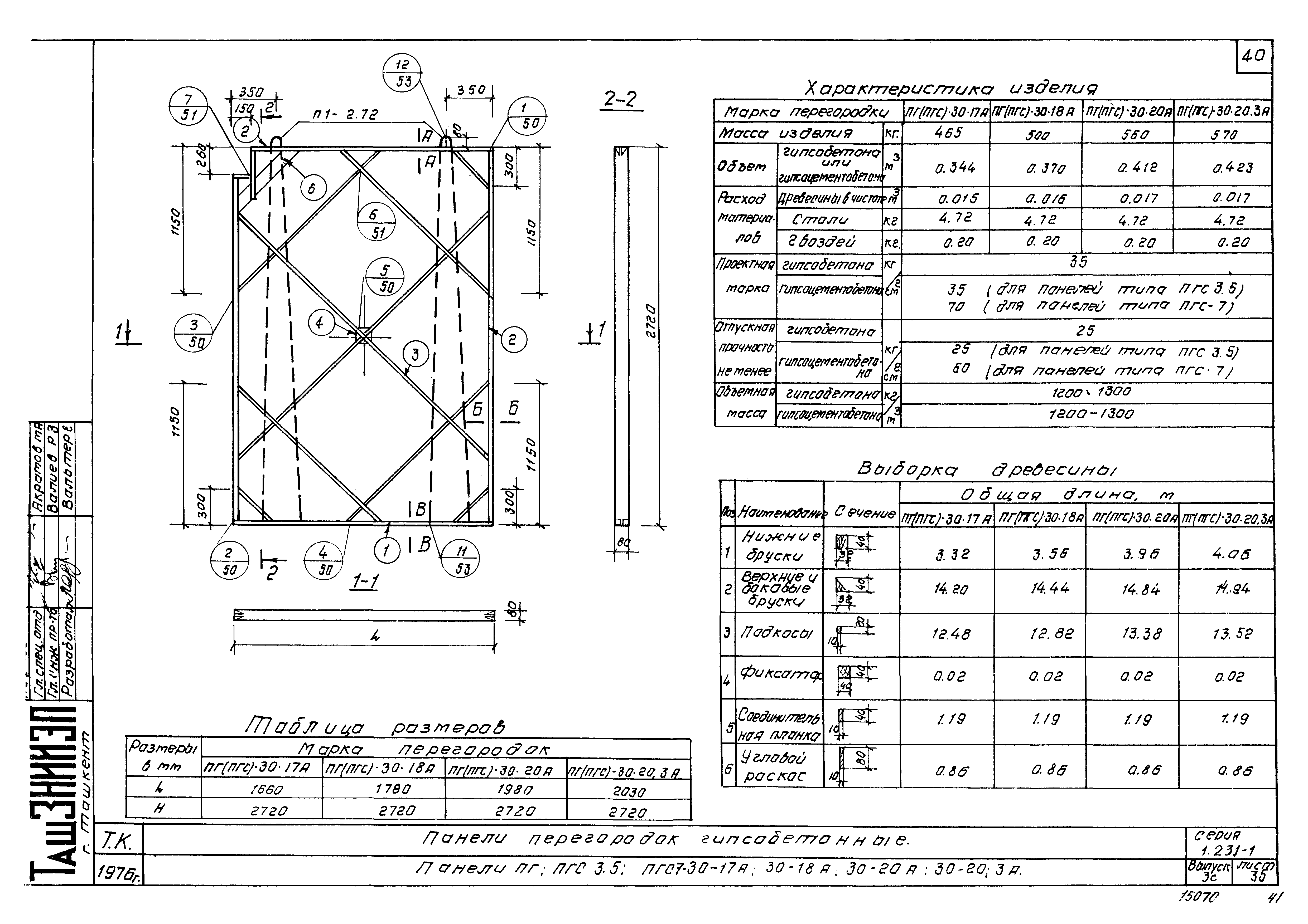 Серия 1.231-1