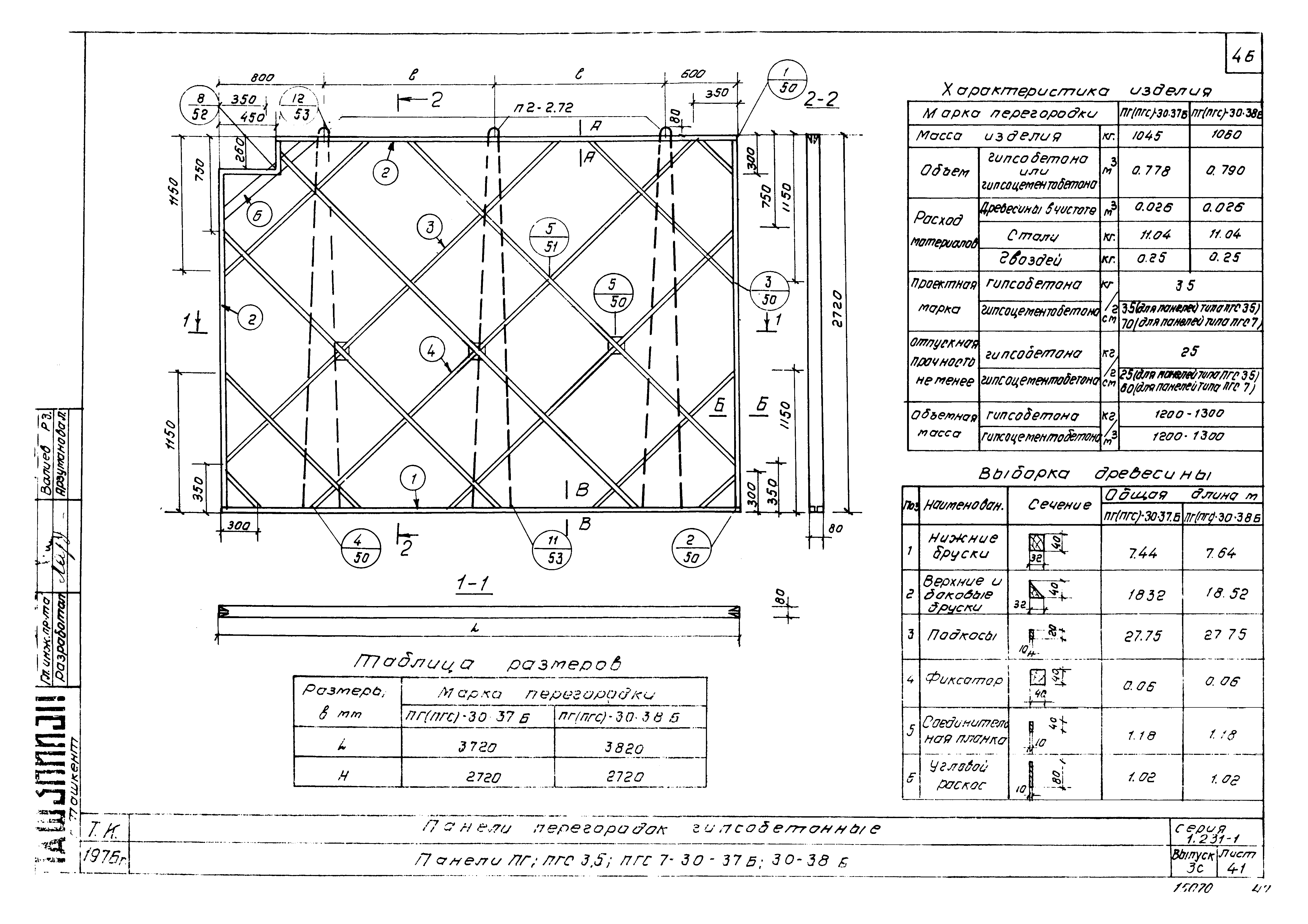 Серия 1.231-1