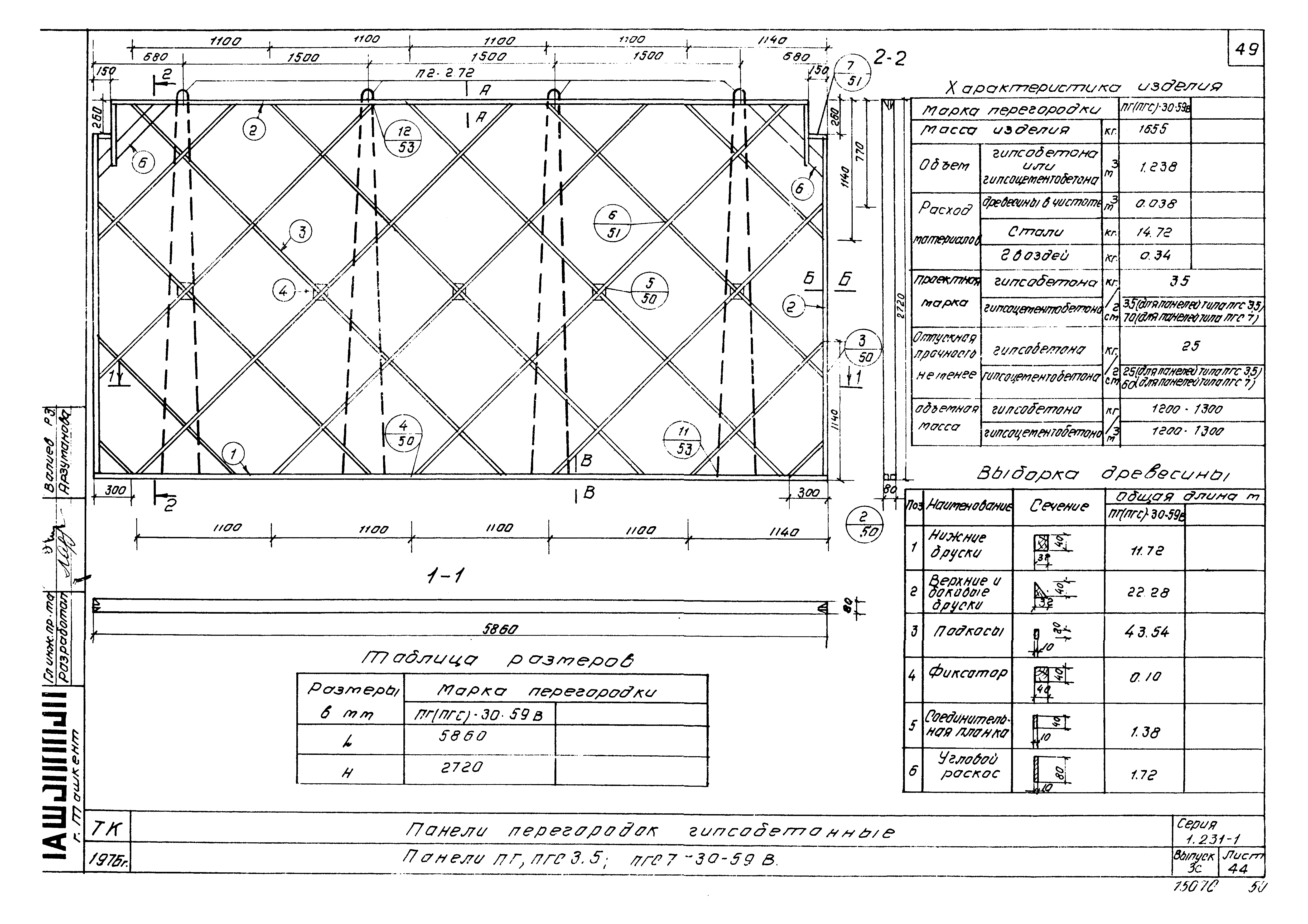 Серия 1.231-1