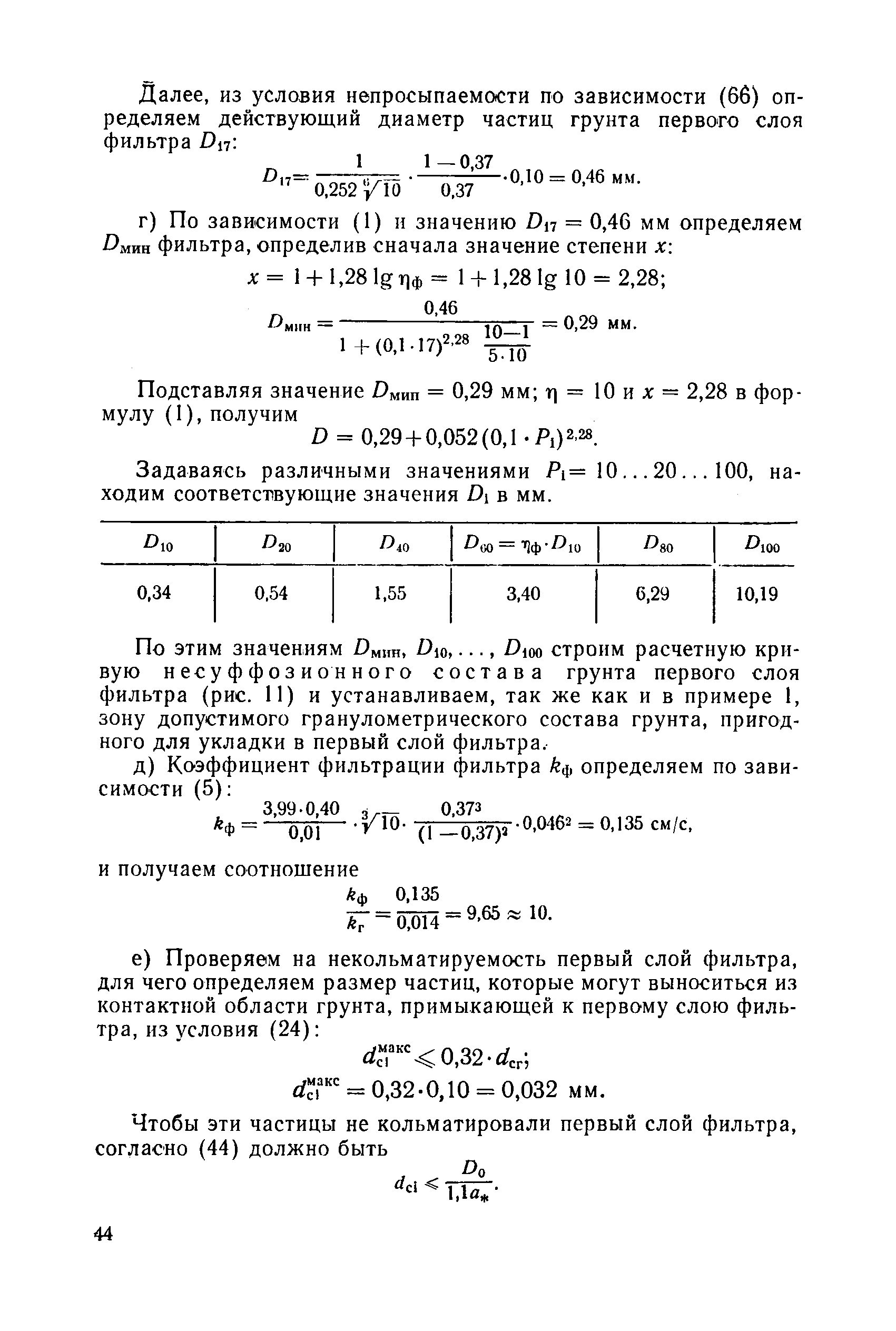 П 92-80/ВНИИГ