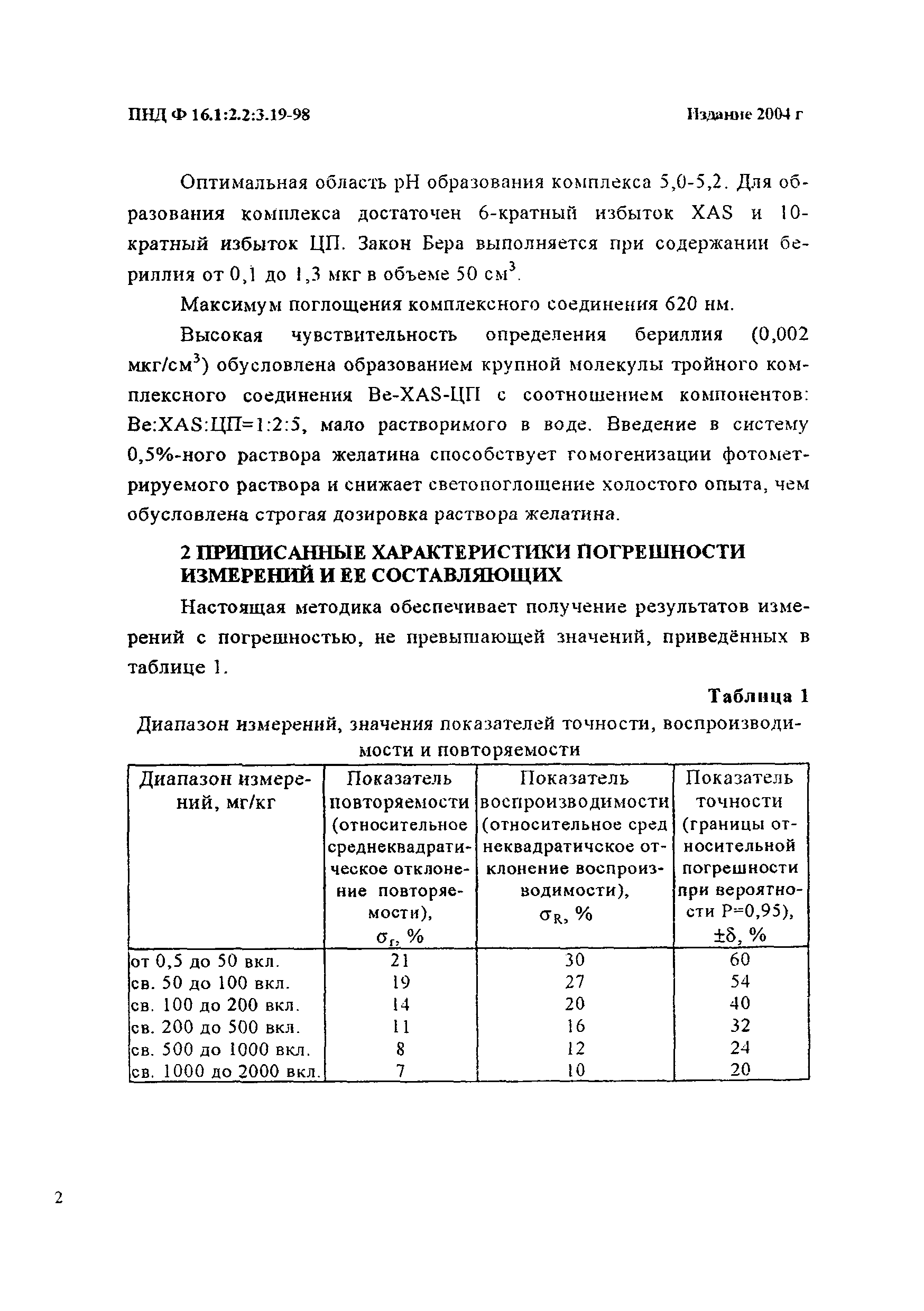 ПНД Ф 16.1:2.2:3.19-98