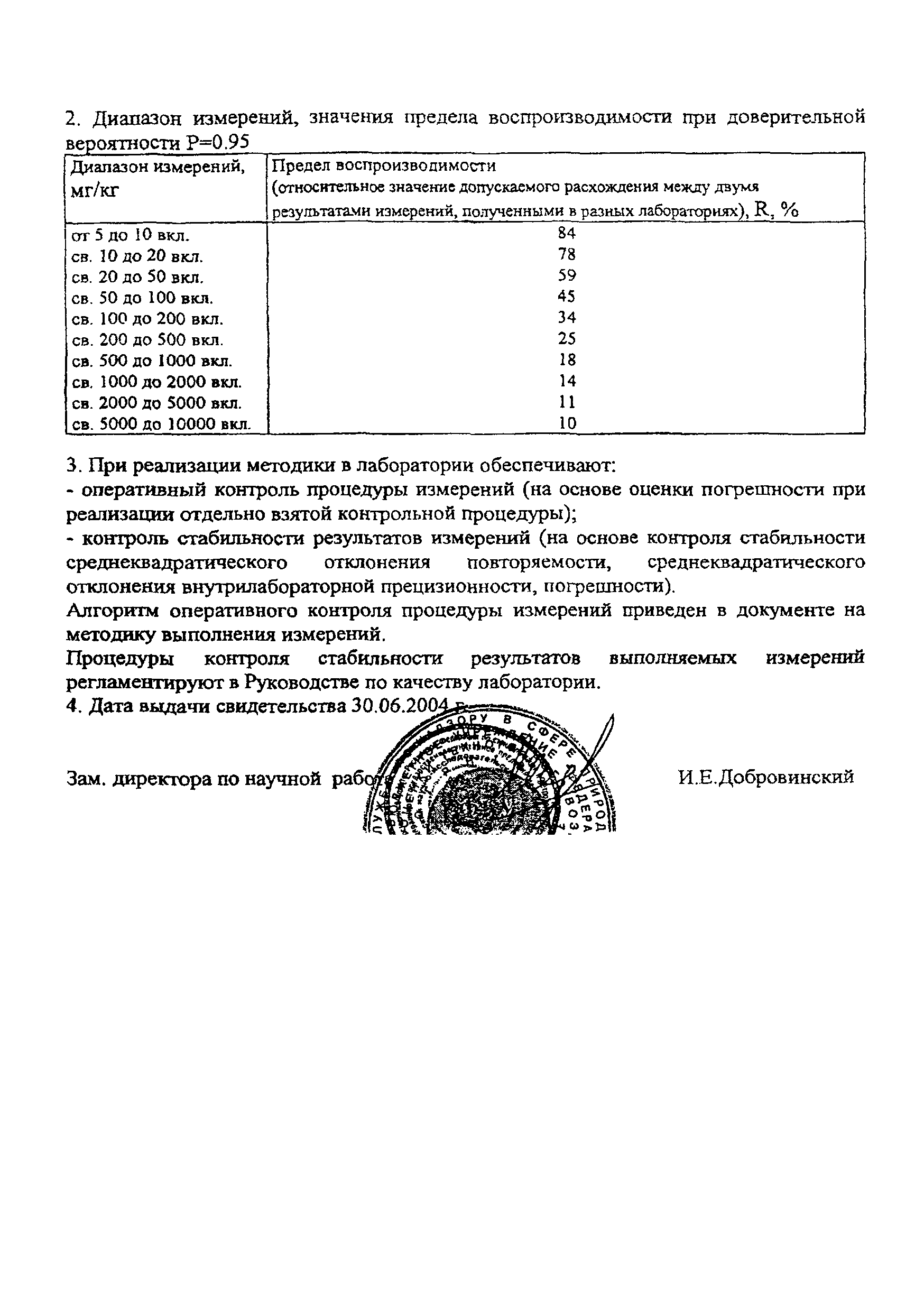 ПНД Ф 16.1:2.2:3.15-98