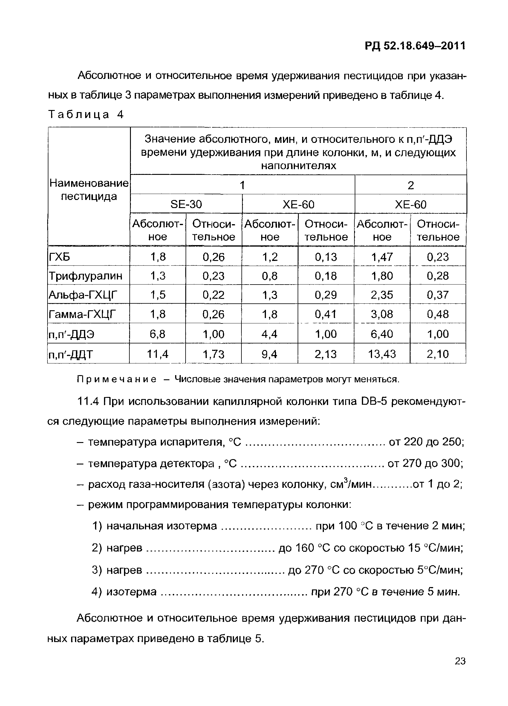 РД 52.18.649-2011