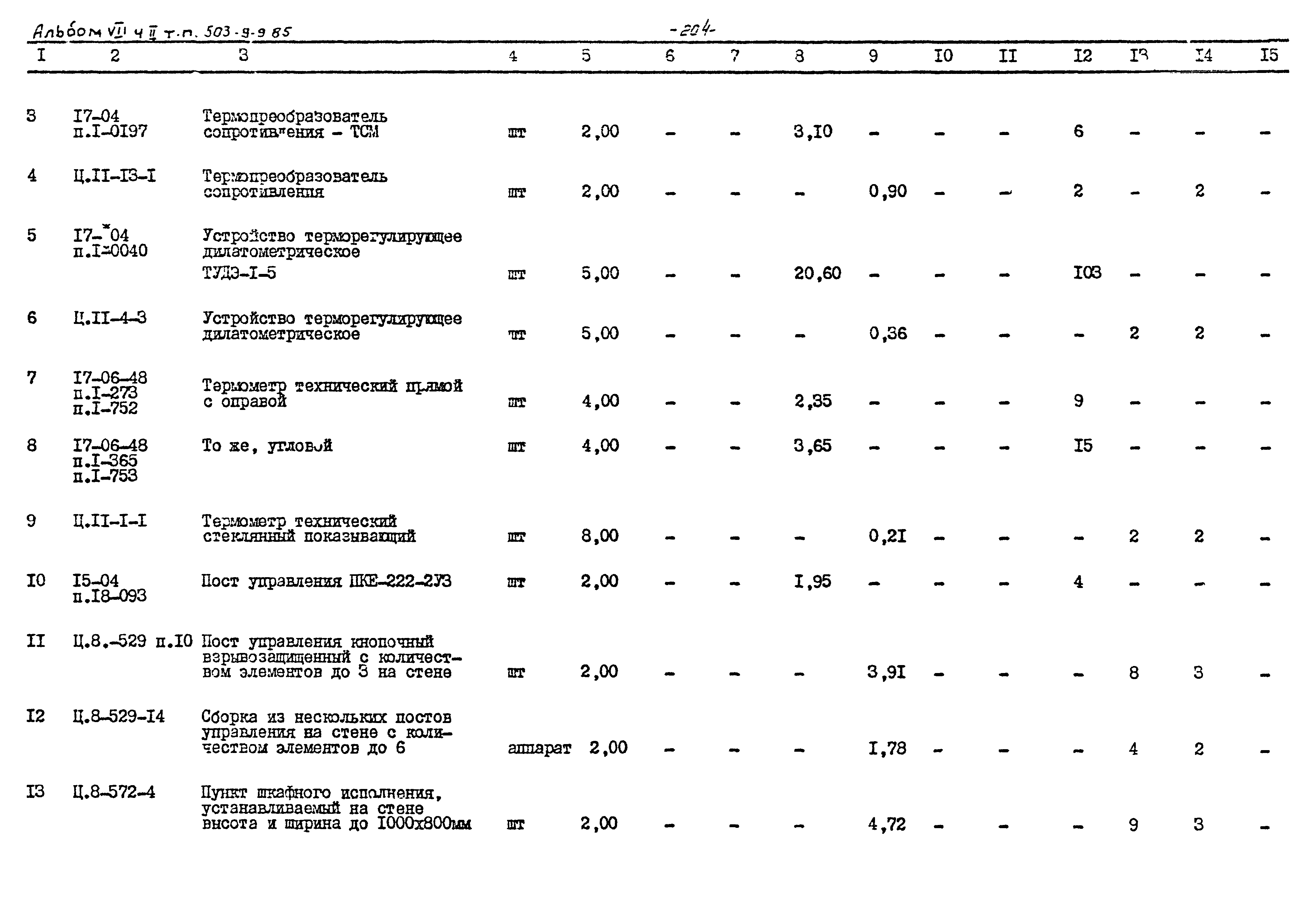 Типовой проект 503-9-9.85