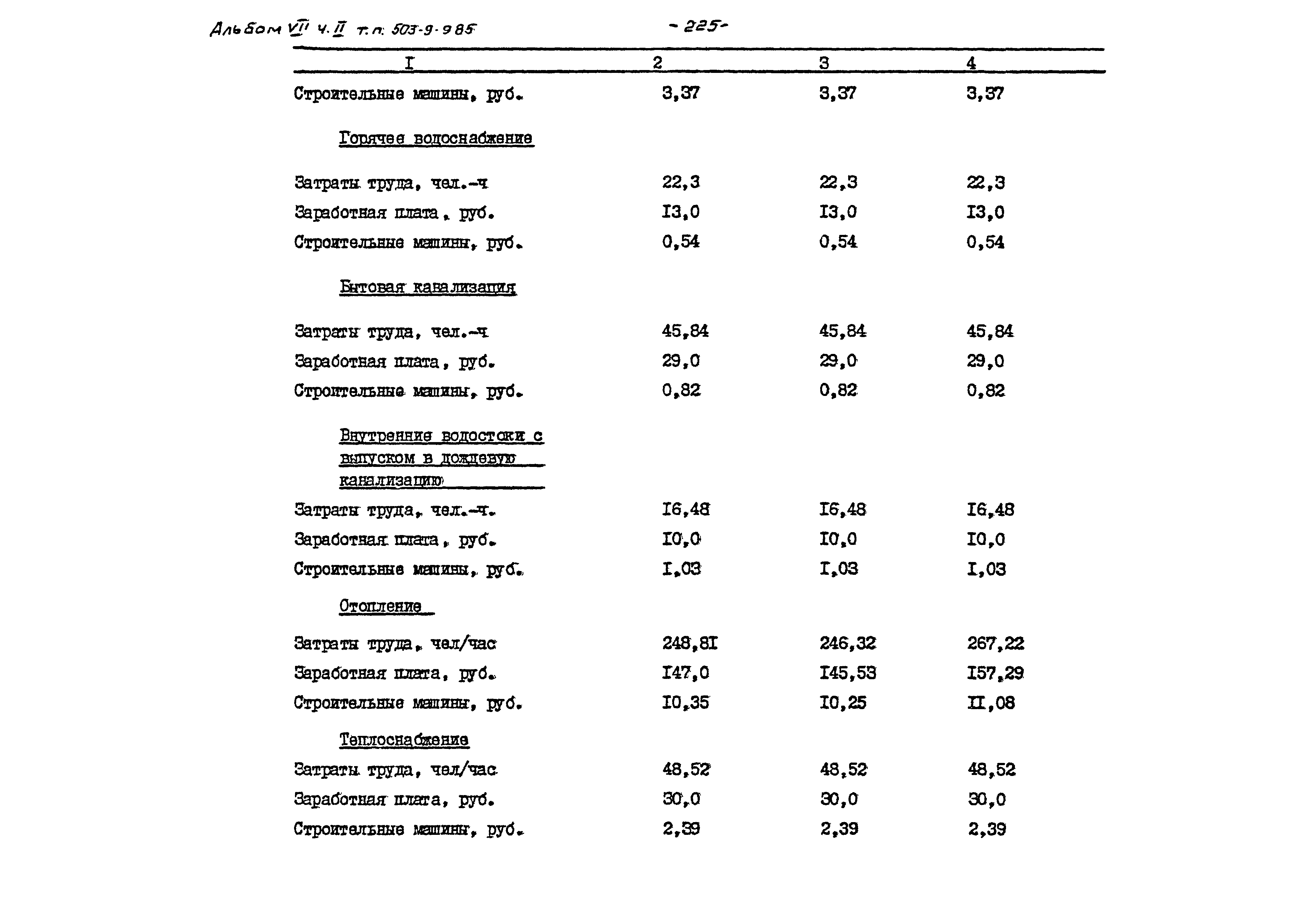 Типовой проект 503-9-9.85