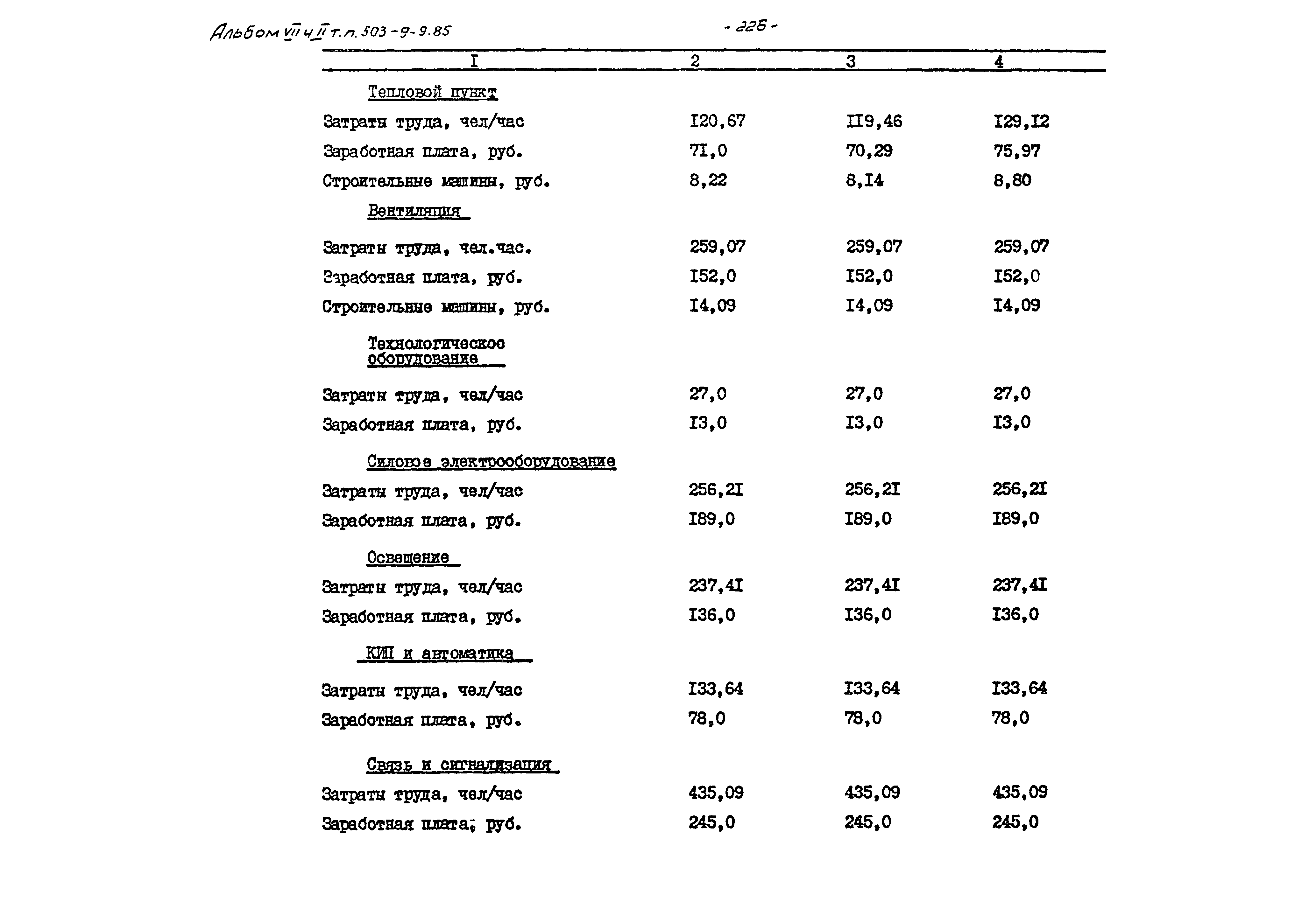 Типовой проект 503-9-9.85