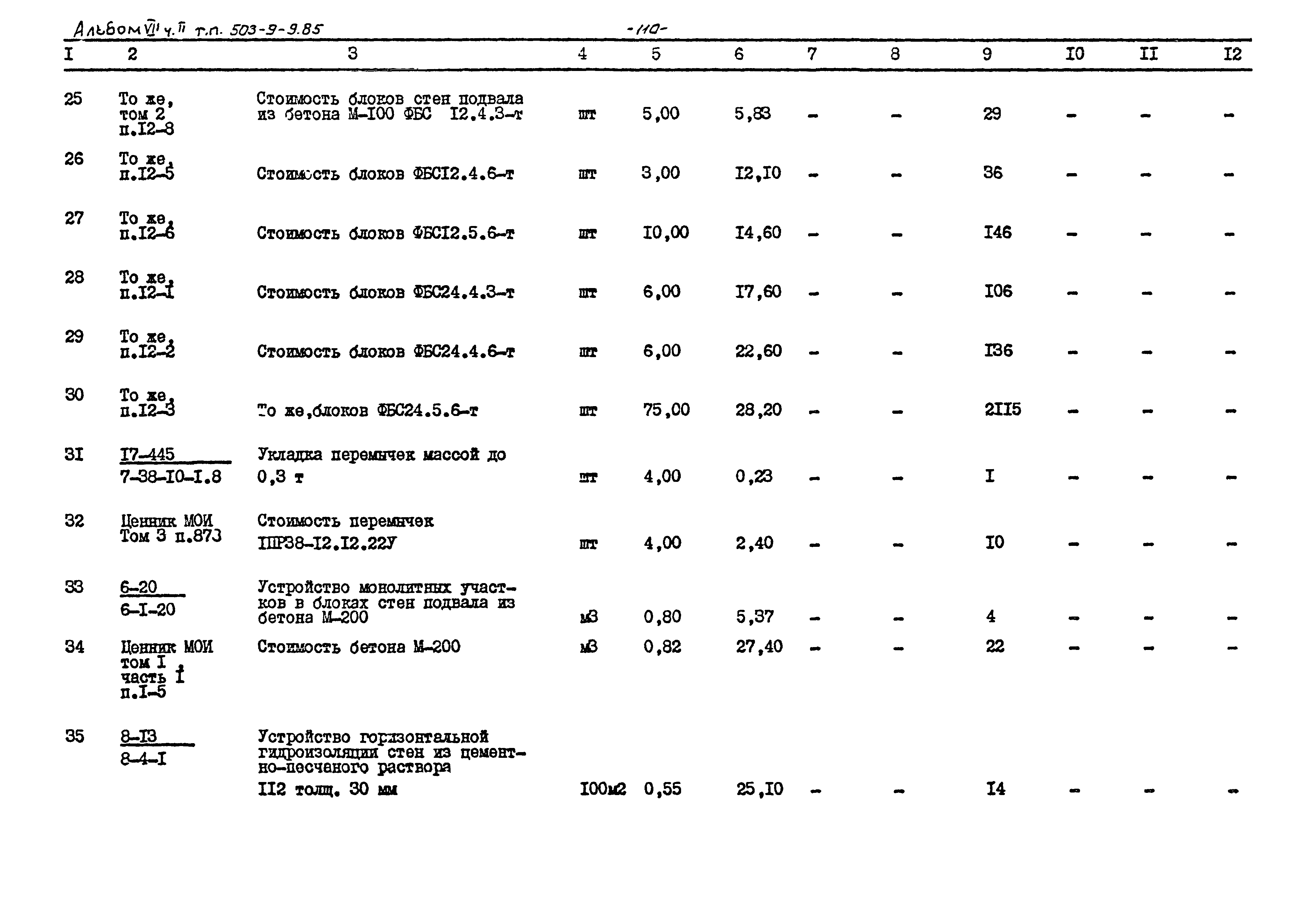 Типовой проект 503-9-9.85