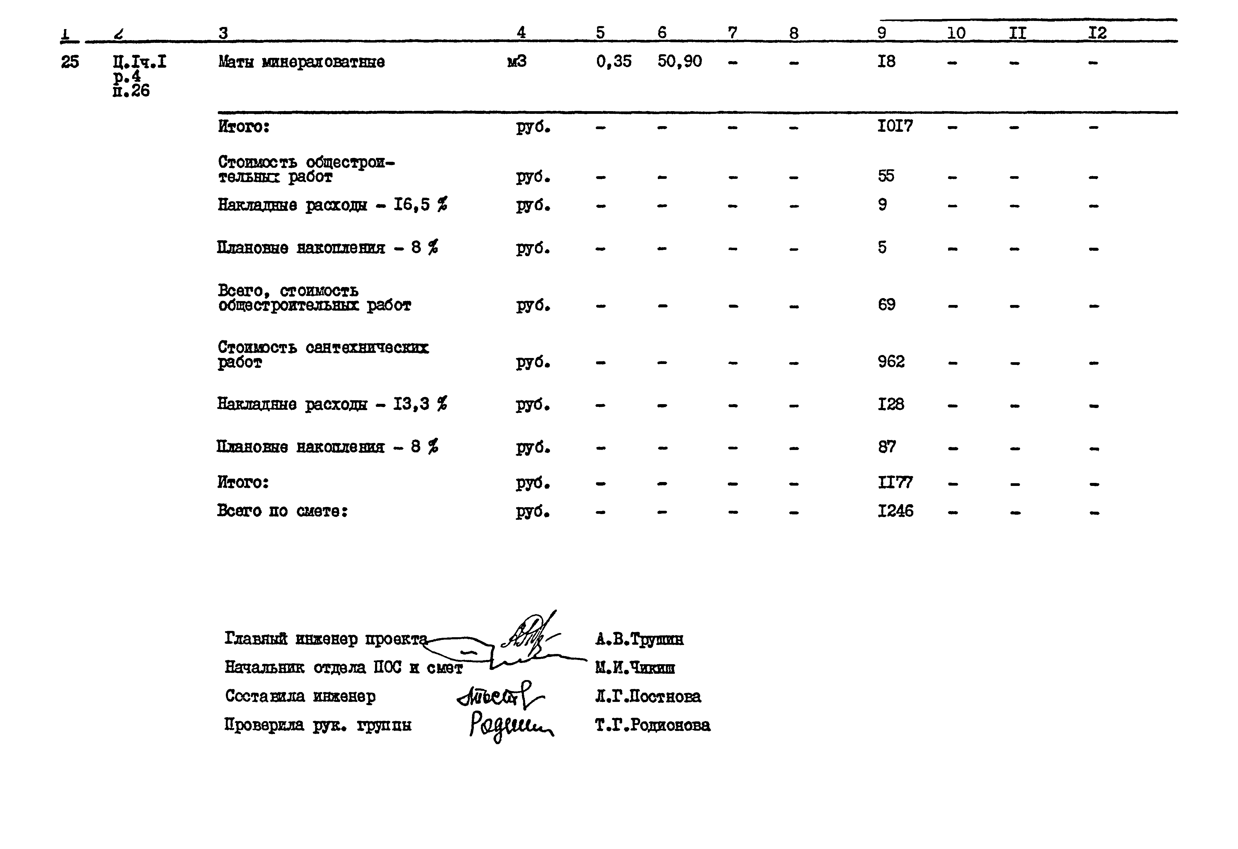 Типовой проект 503-9-9.85