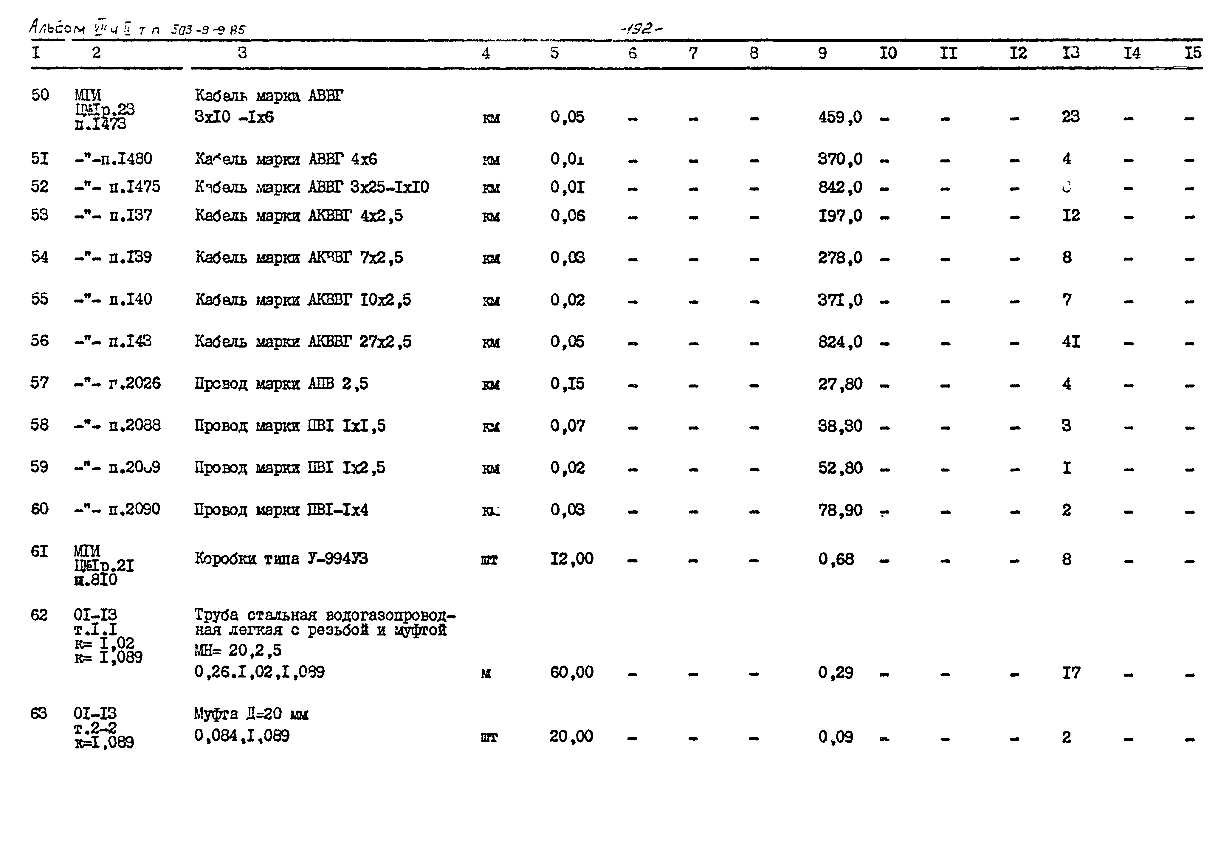 Типовой проект 503-9-9.85