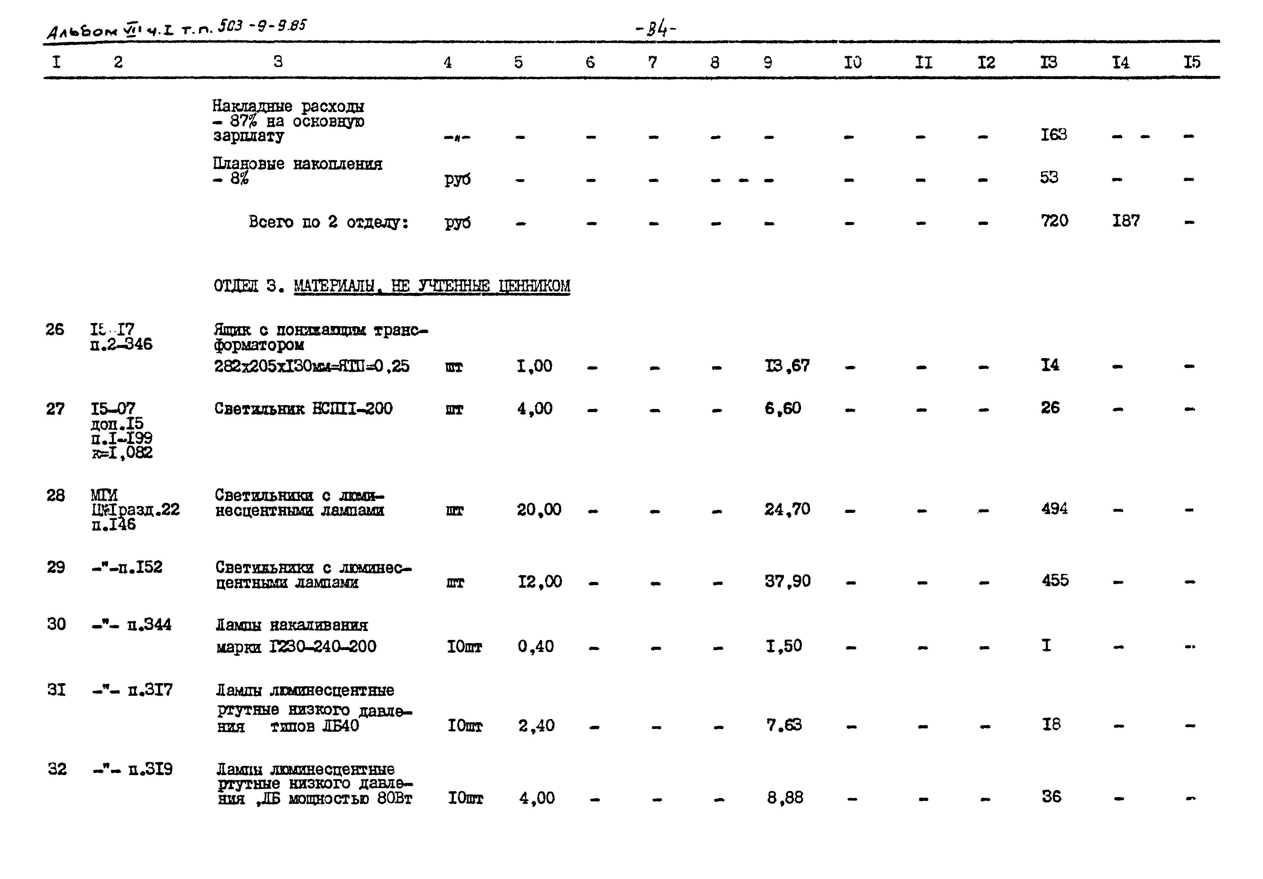 Типовой проект 503-9-9.85