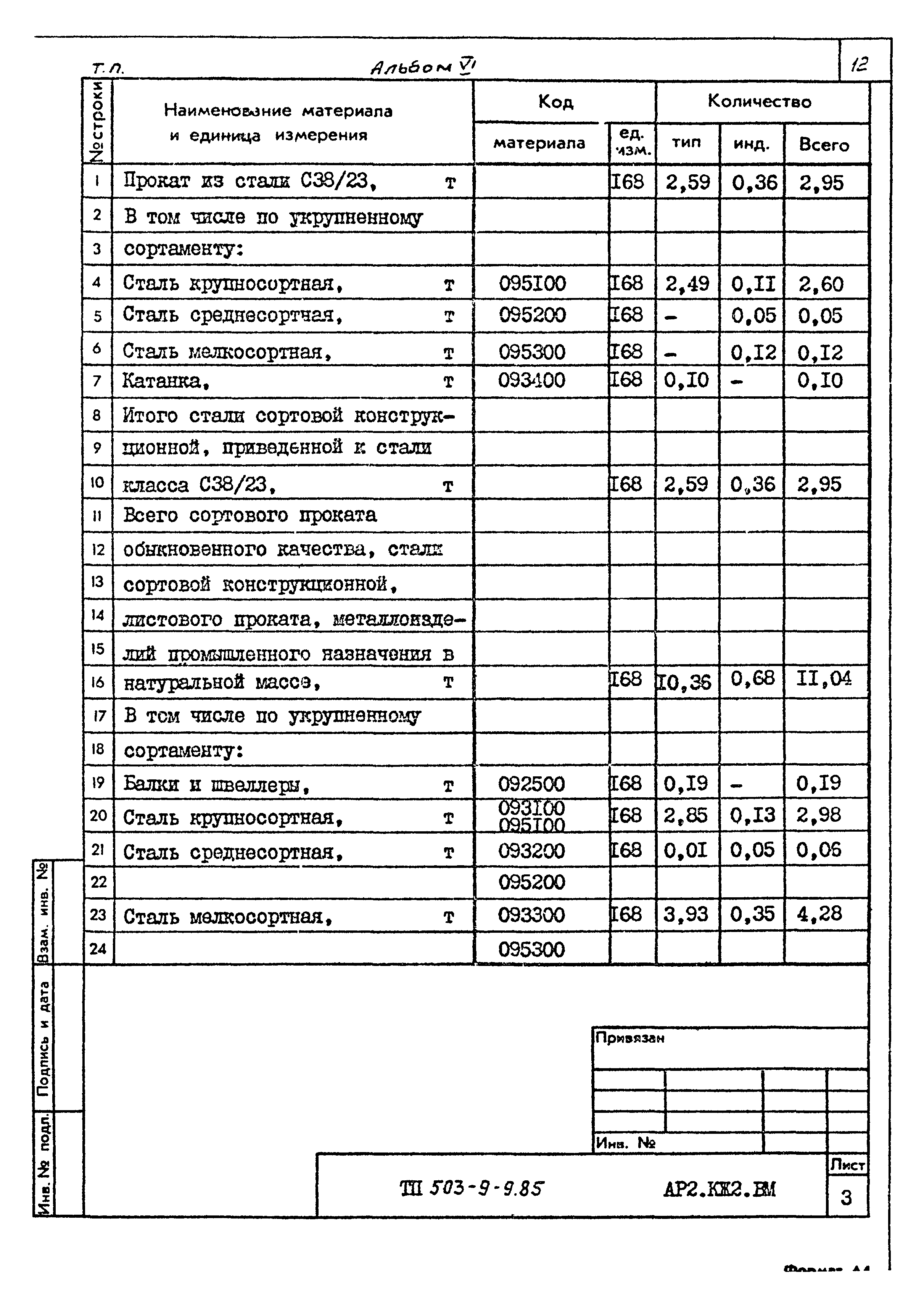 Типовой проект 503-9-9.85