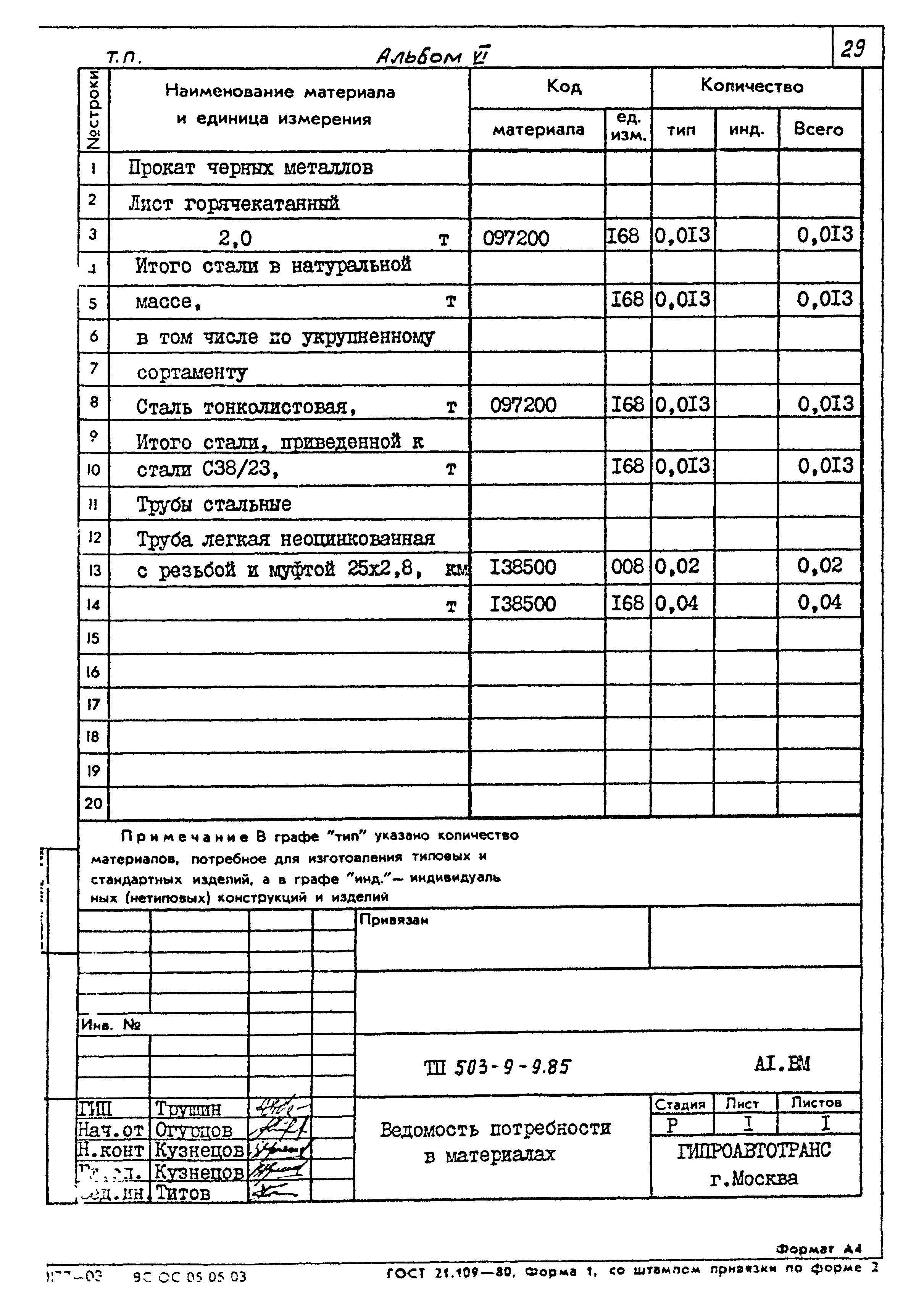 Типовой проект 503-9-9.85