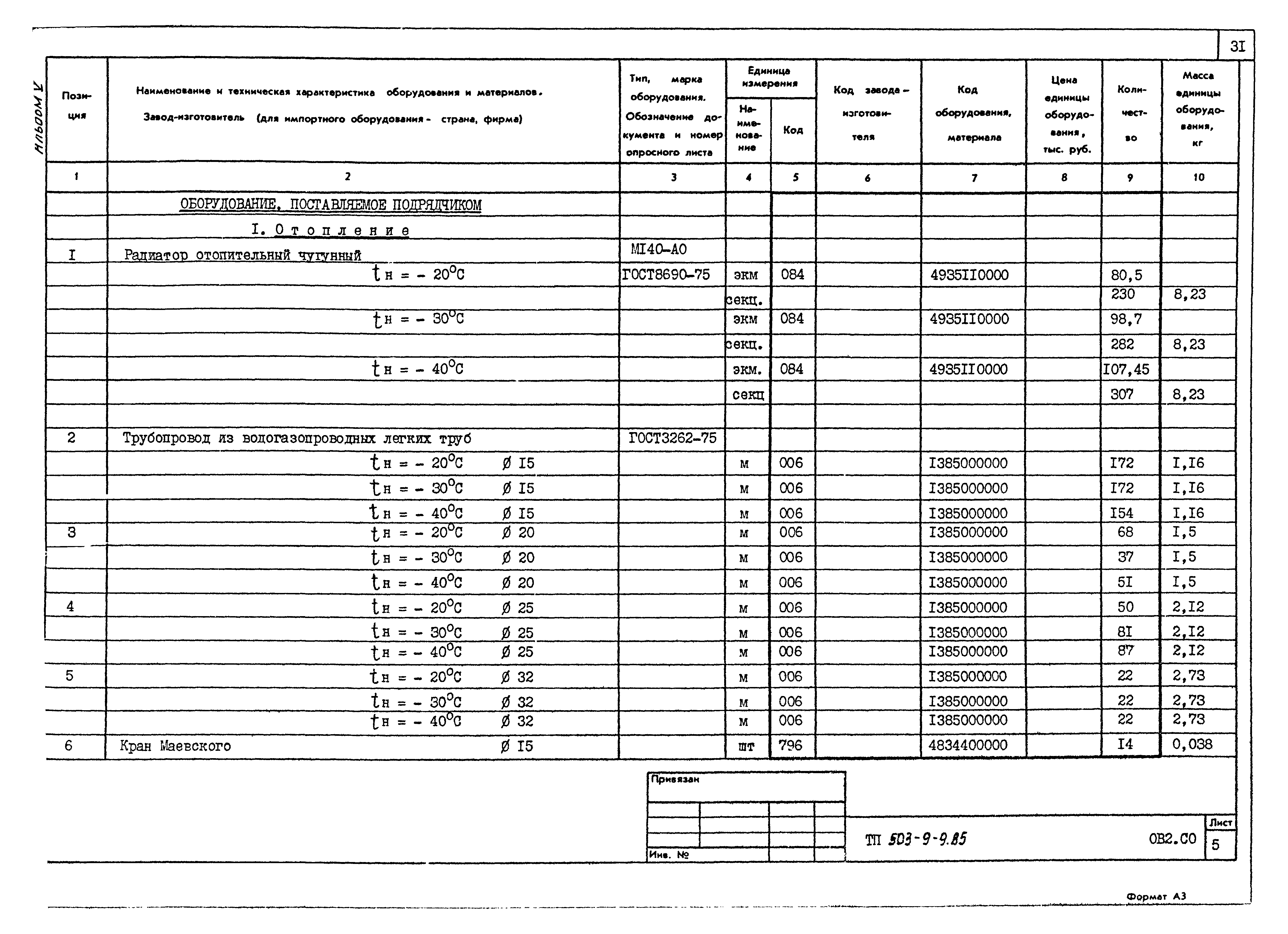 Типовой проект 503-9-9.85