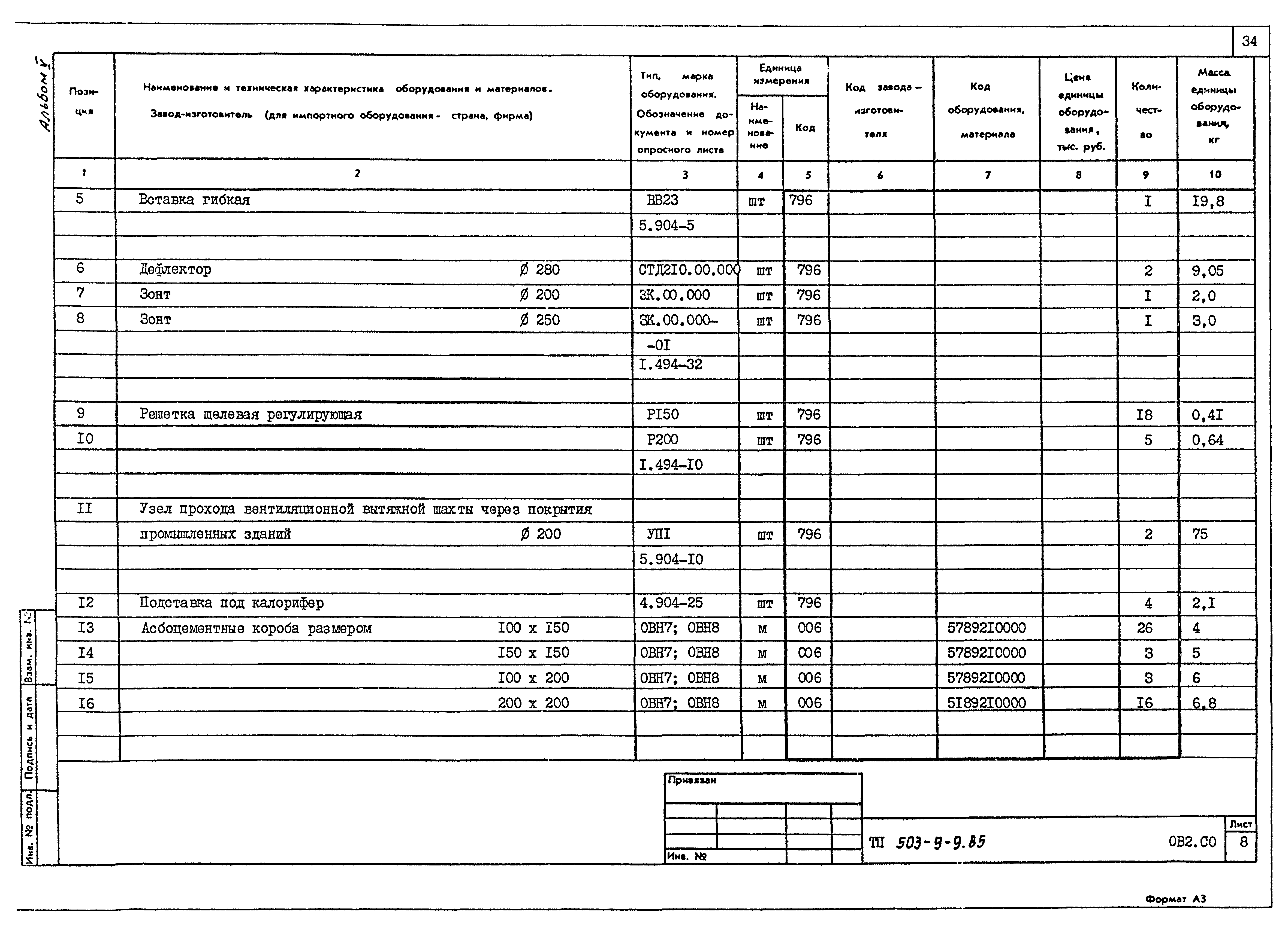 Типовой проект 503-9-9.85