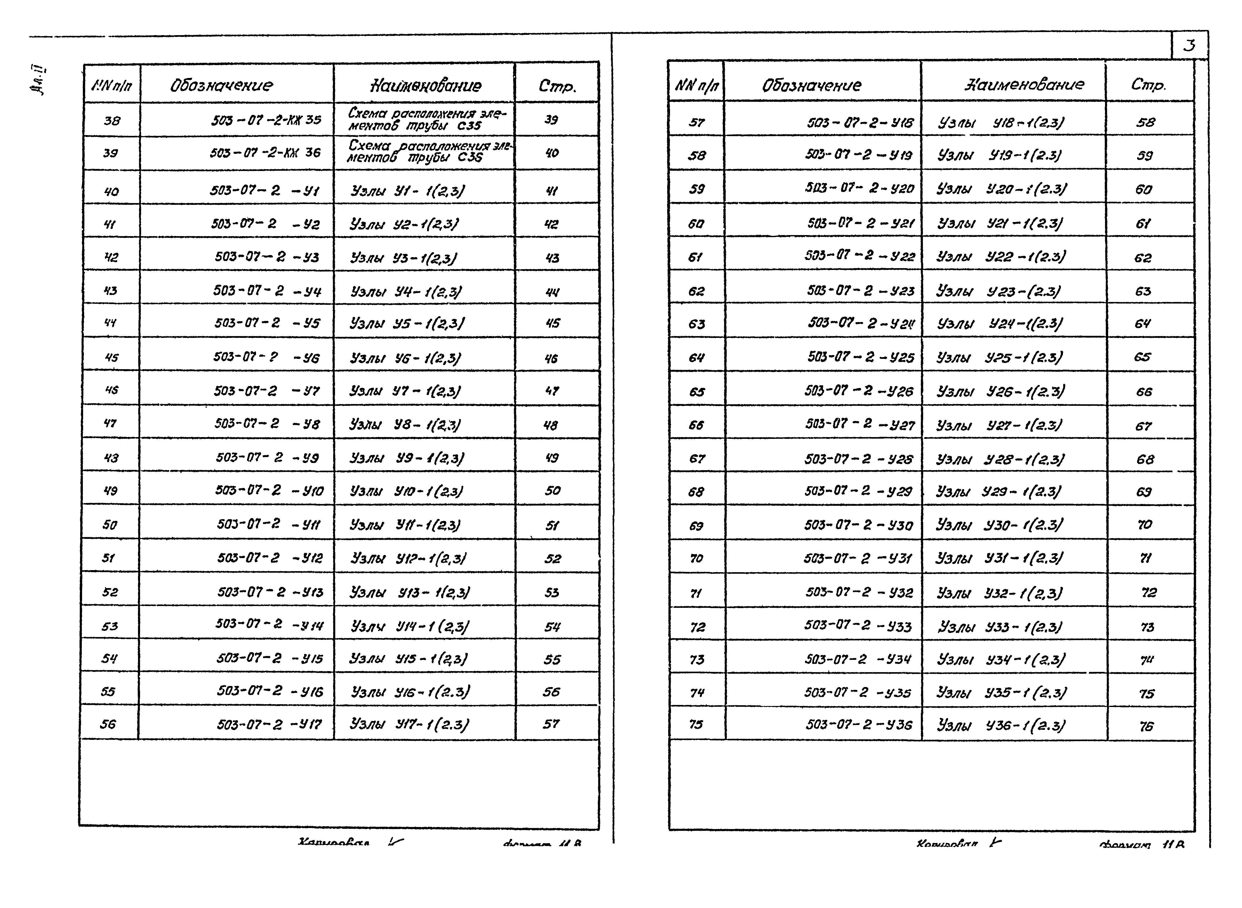 Типовые проектные решения 503-07-2