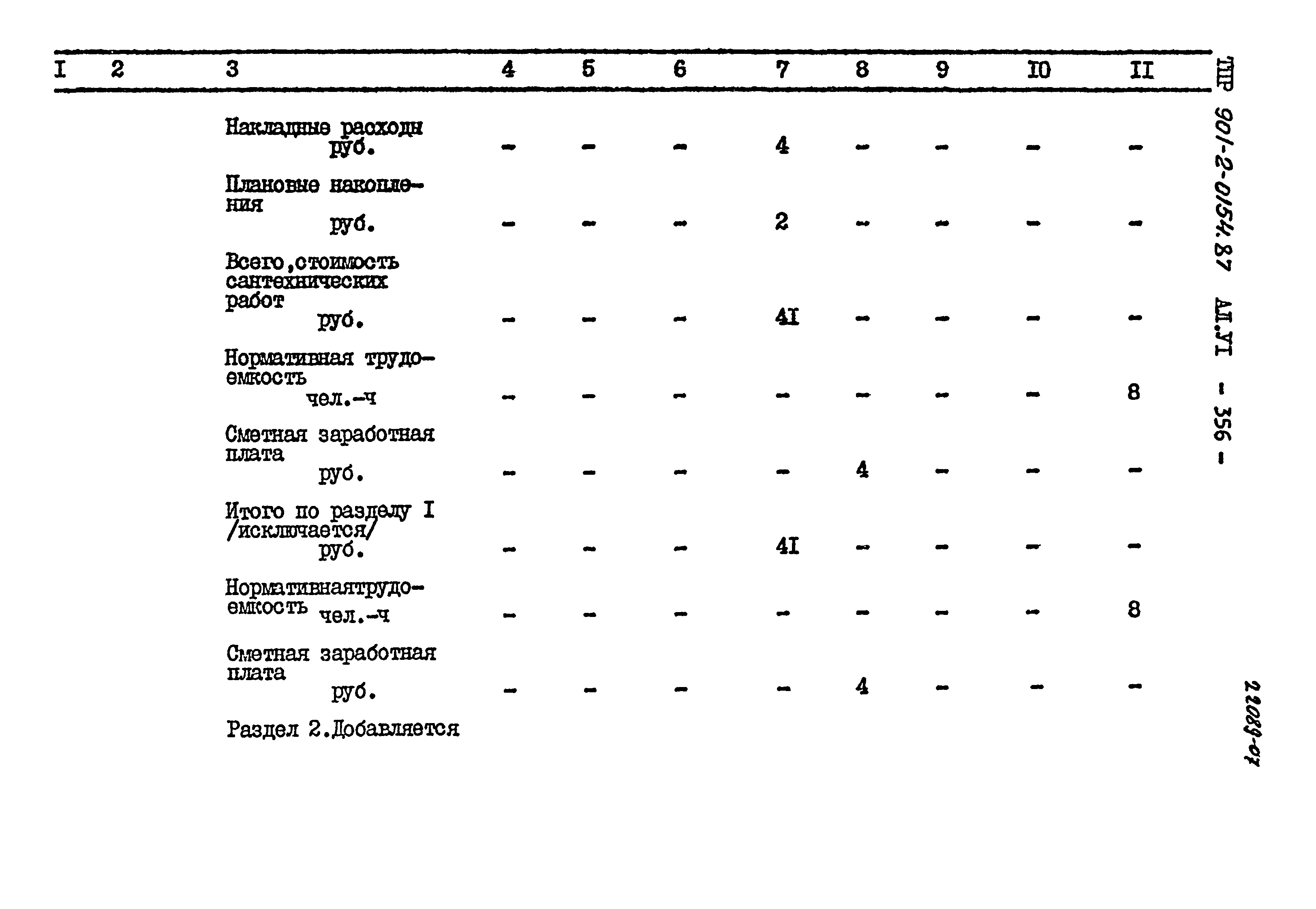 Типовые проектные решения 901-2-0154.87