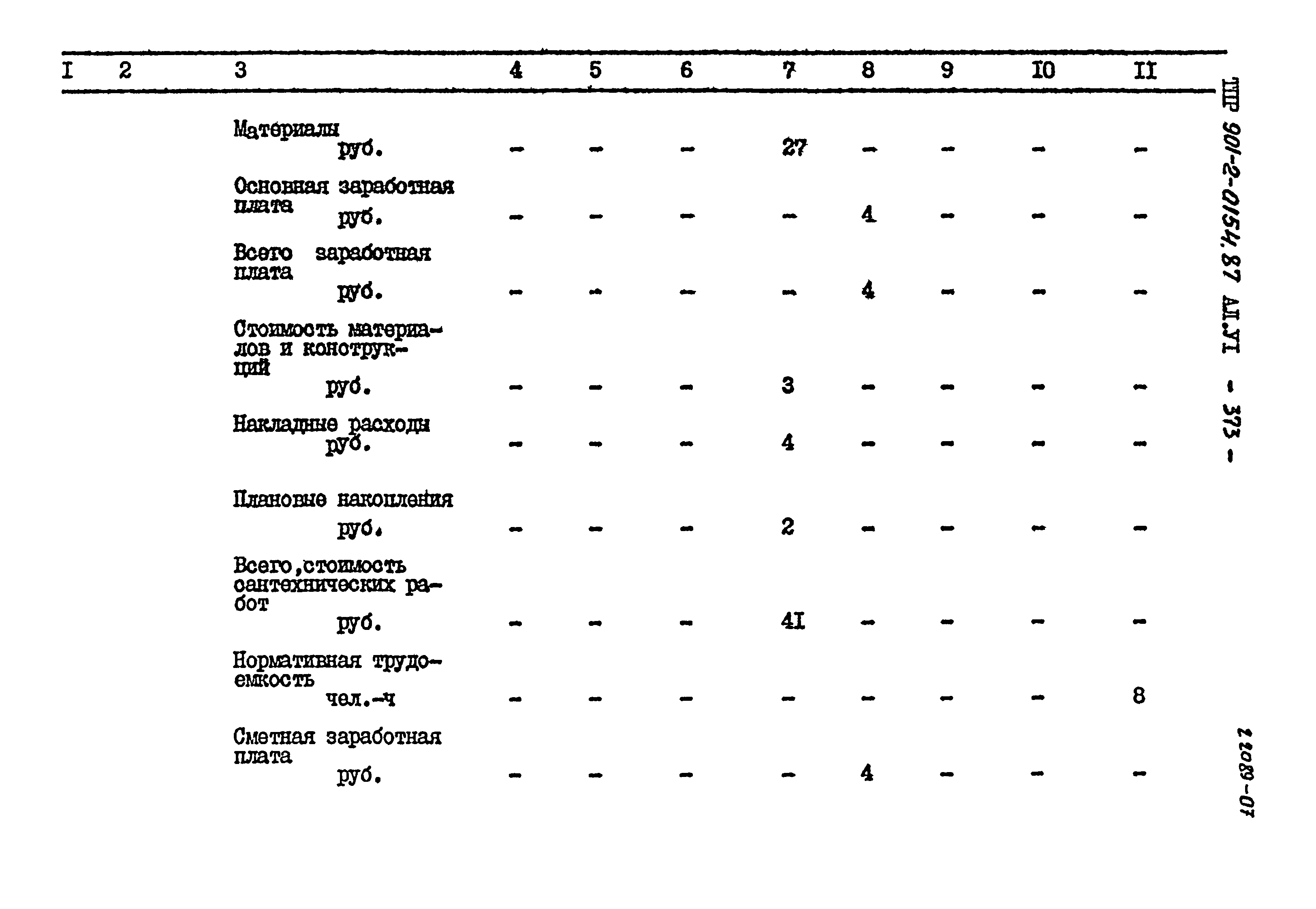 Типовые проектные решения 901-2-0154.87