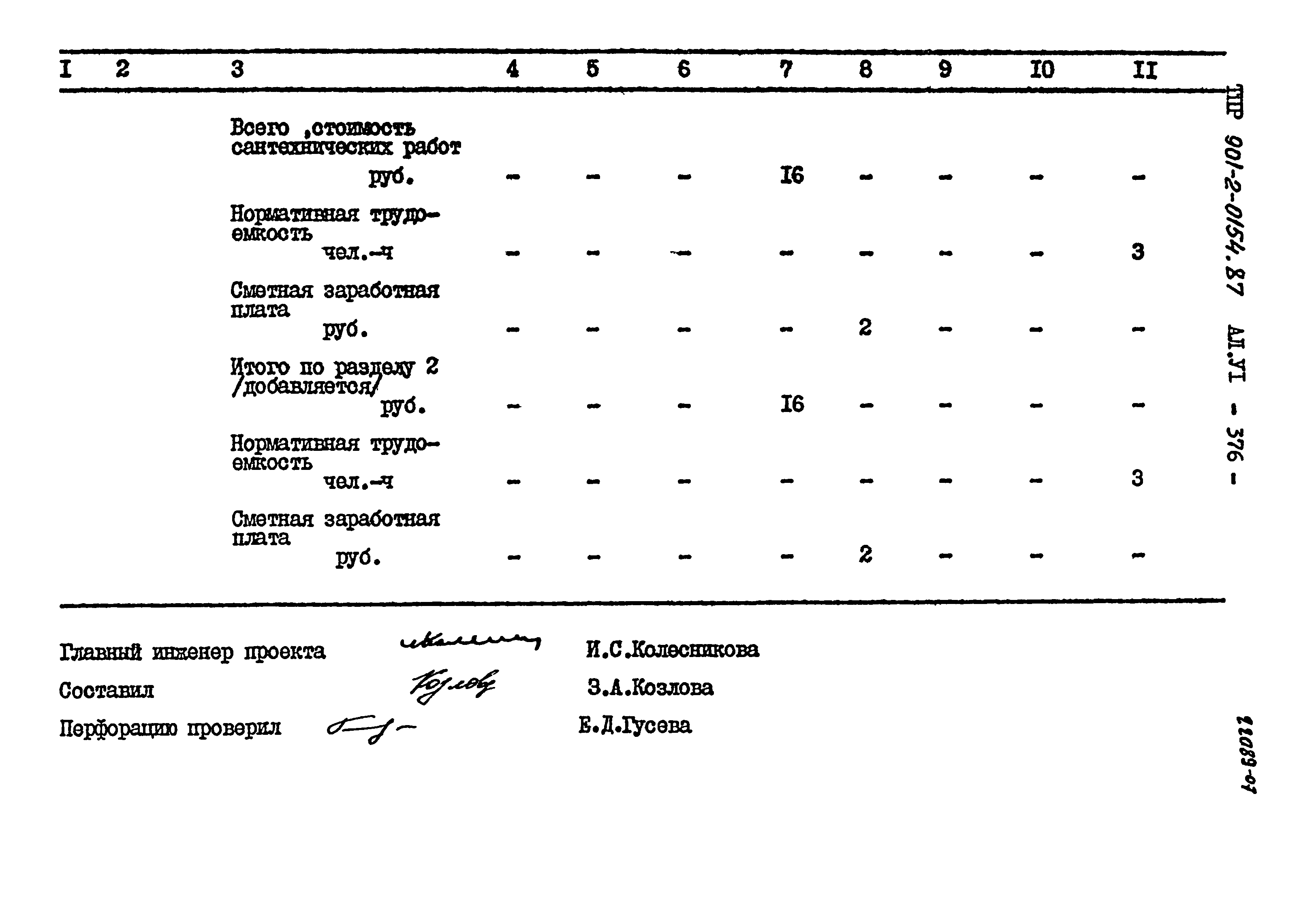 Типовые проектные решения 901-2-0154.87