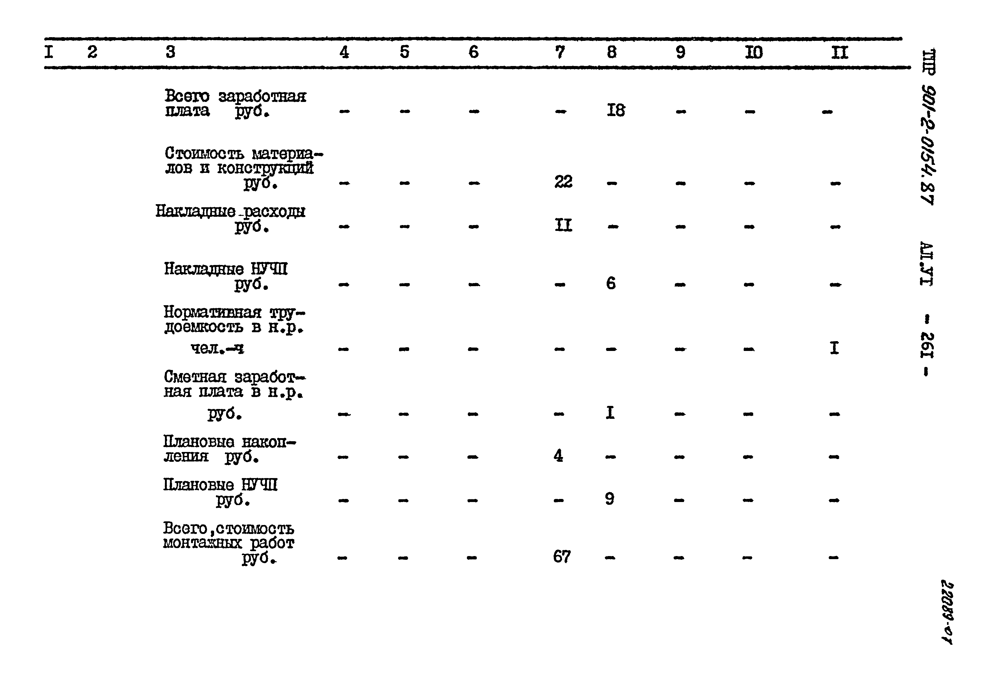 Типовые проектные решения 901-2-0154.87