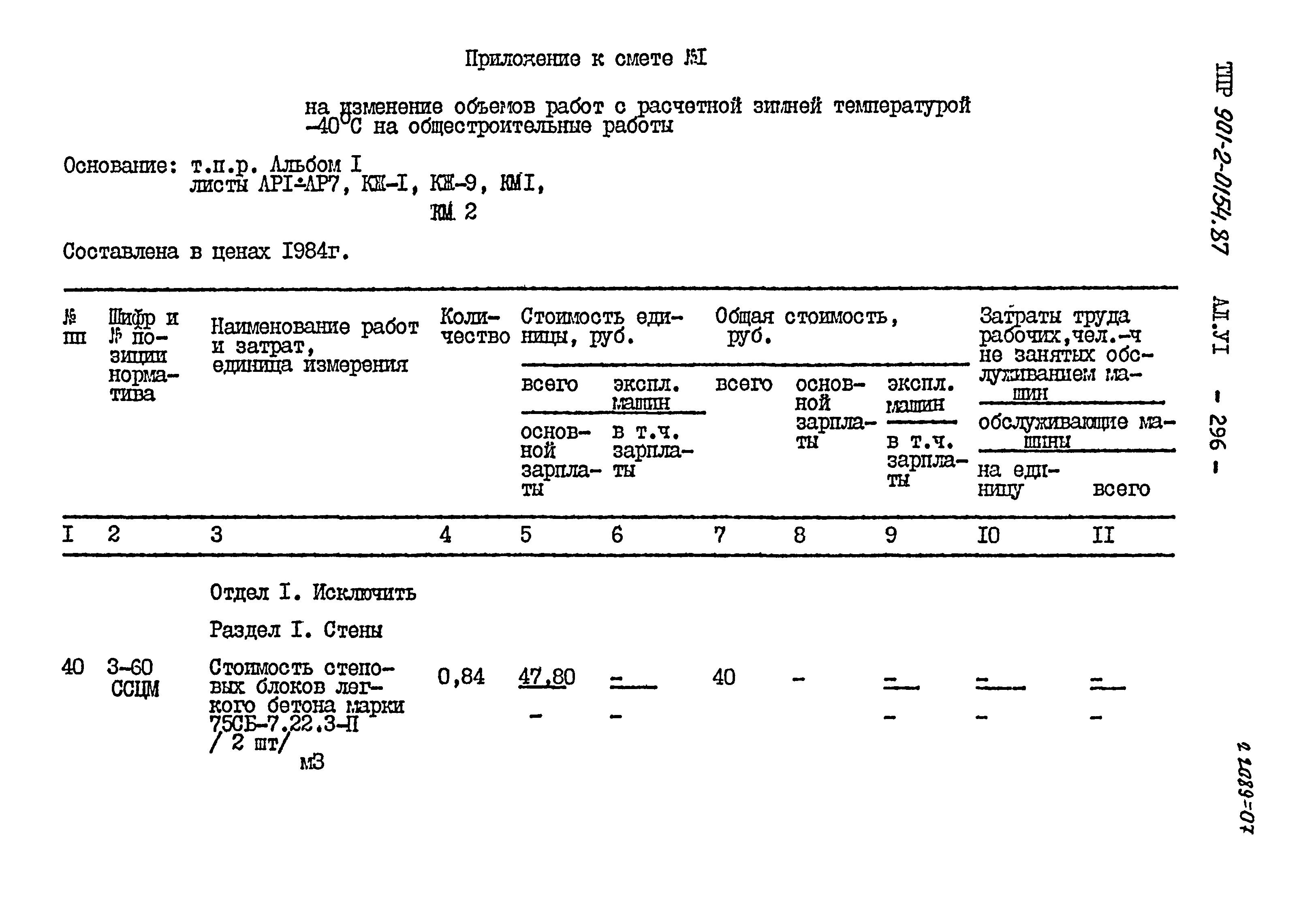 Типовые проектные решения 901-2-0154.87