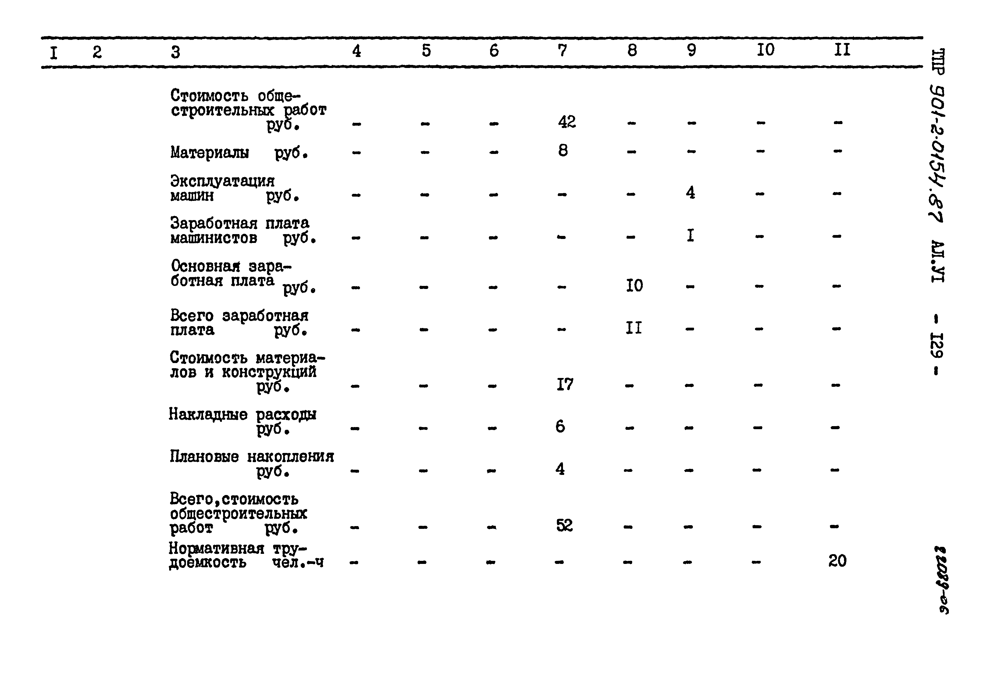 Типовые проектные решения 901-2-0154.87