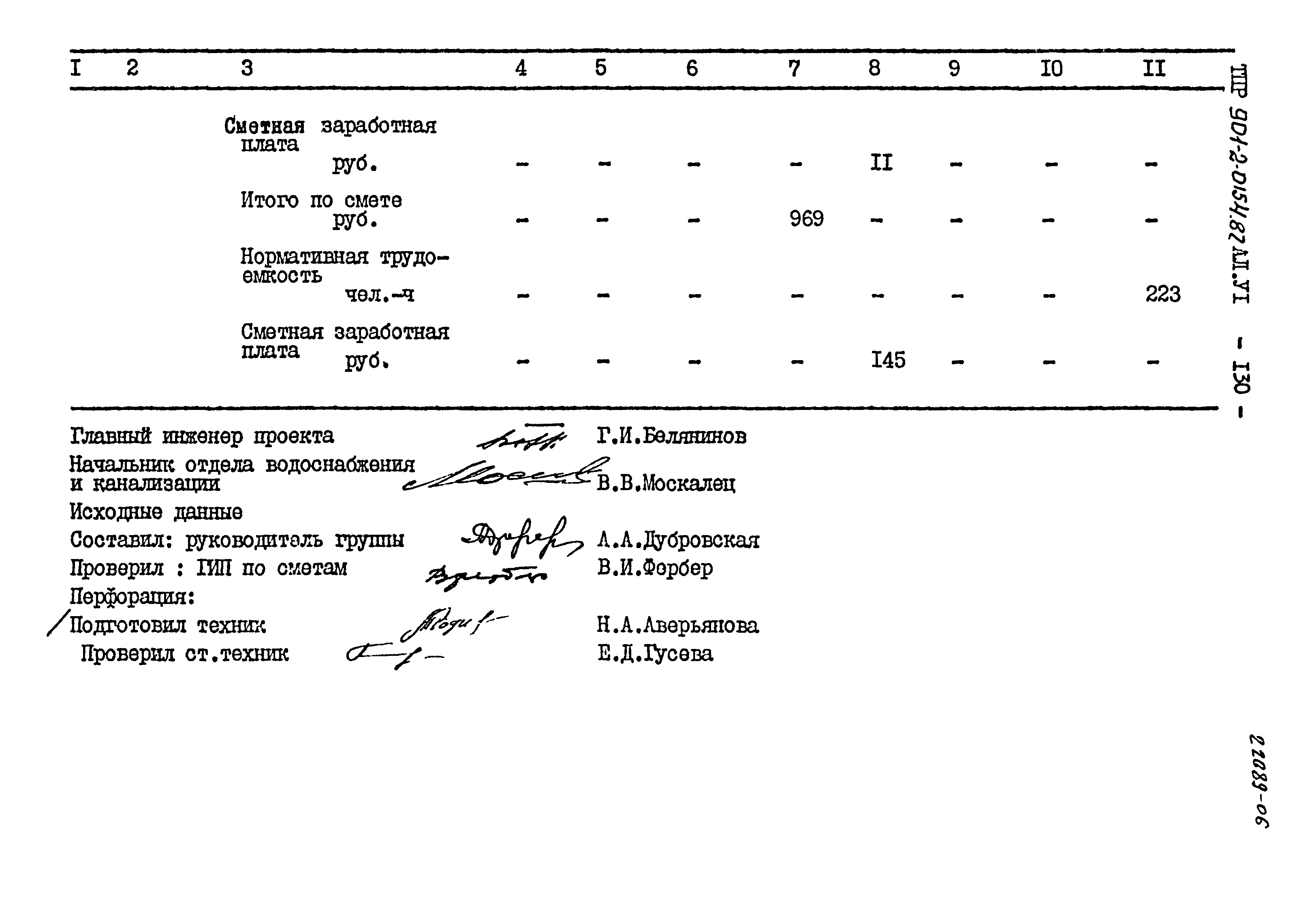 Типовые проектные решения 901-2-0154.87