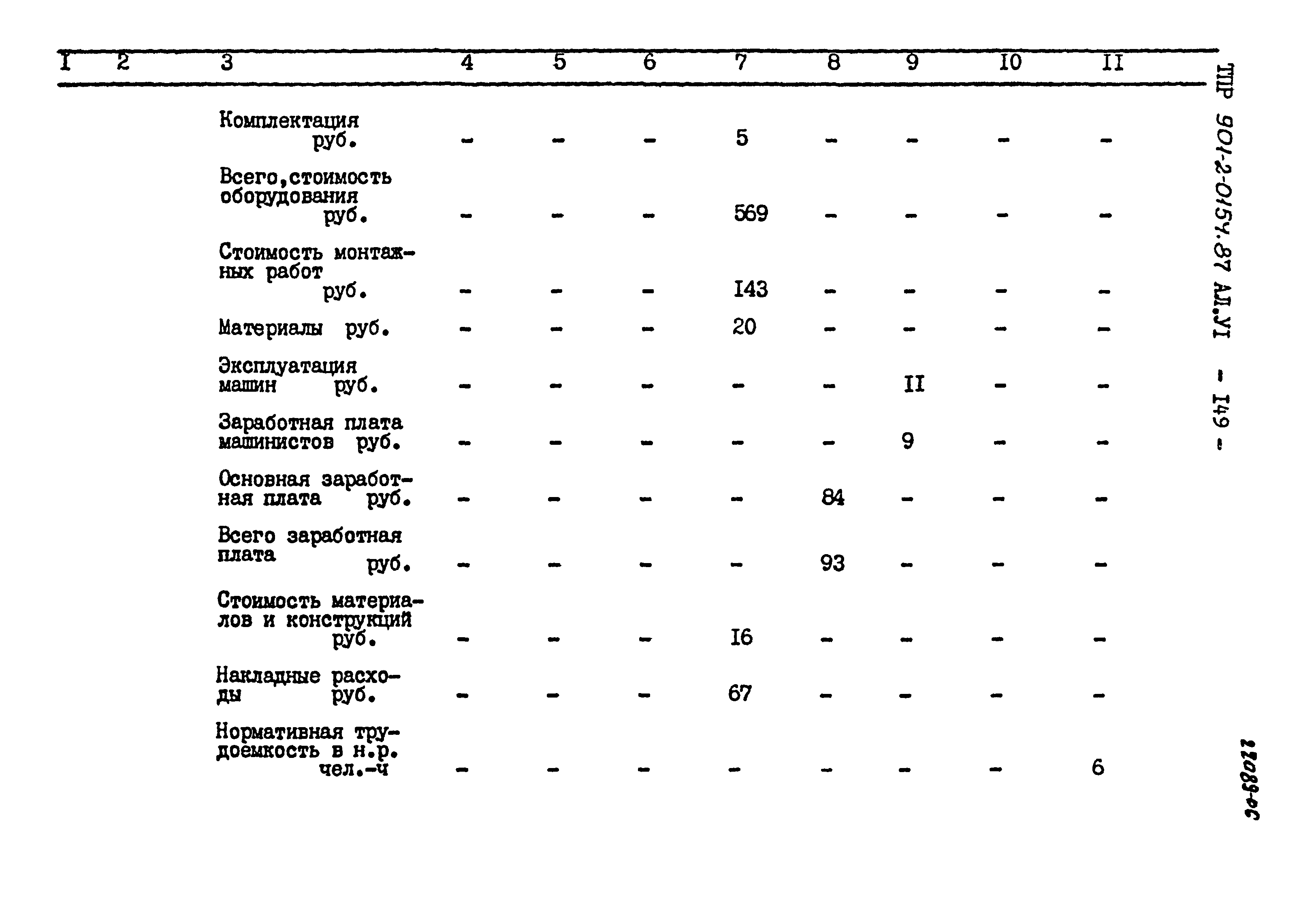 Типовые проектные решения 901-2-0154.87