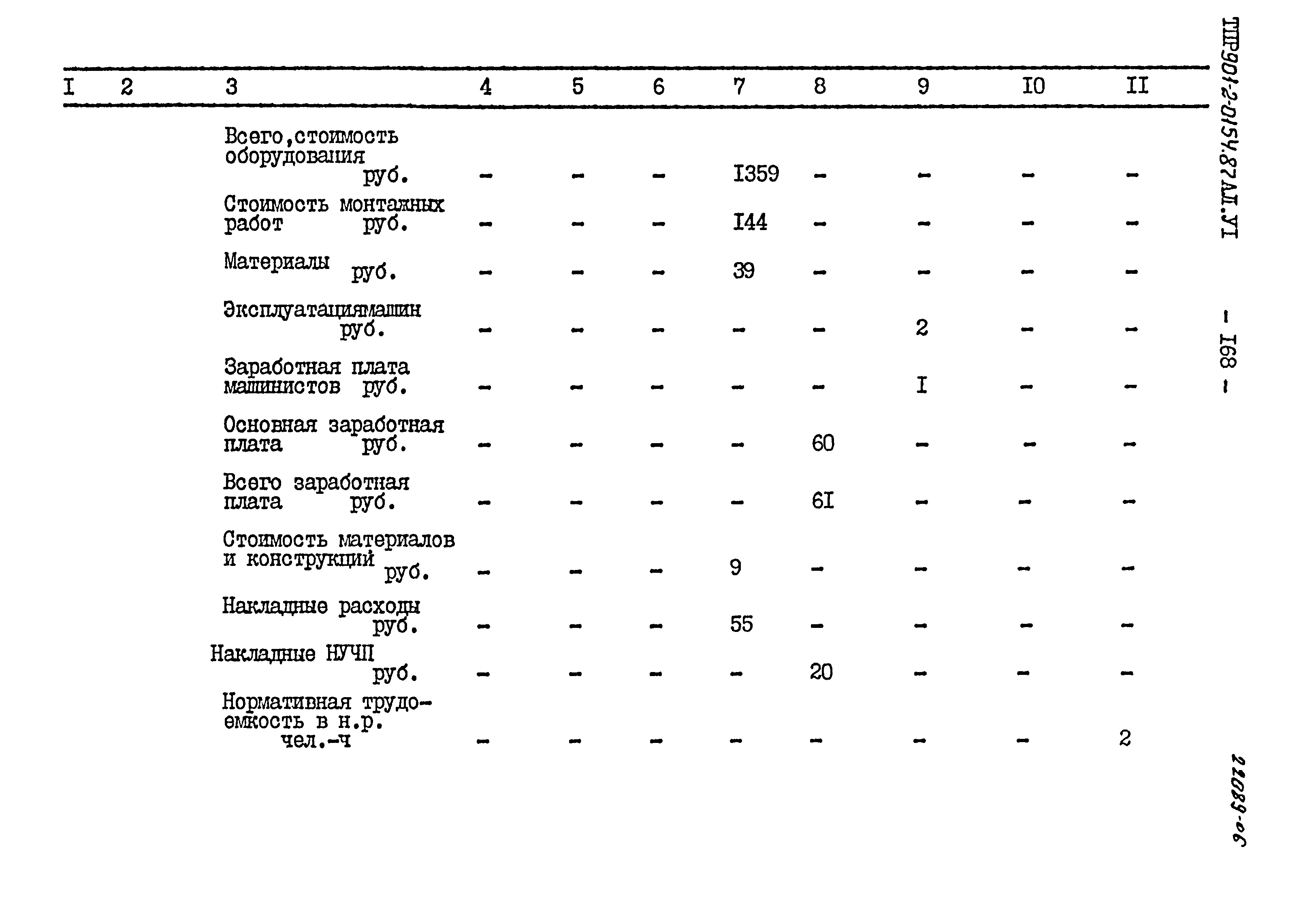 Типовые проектные решения 901-2-0154.87