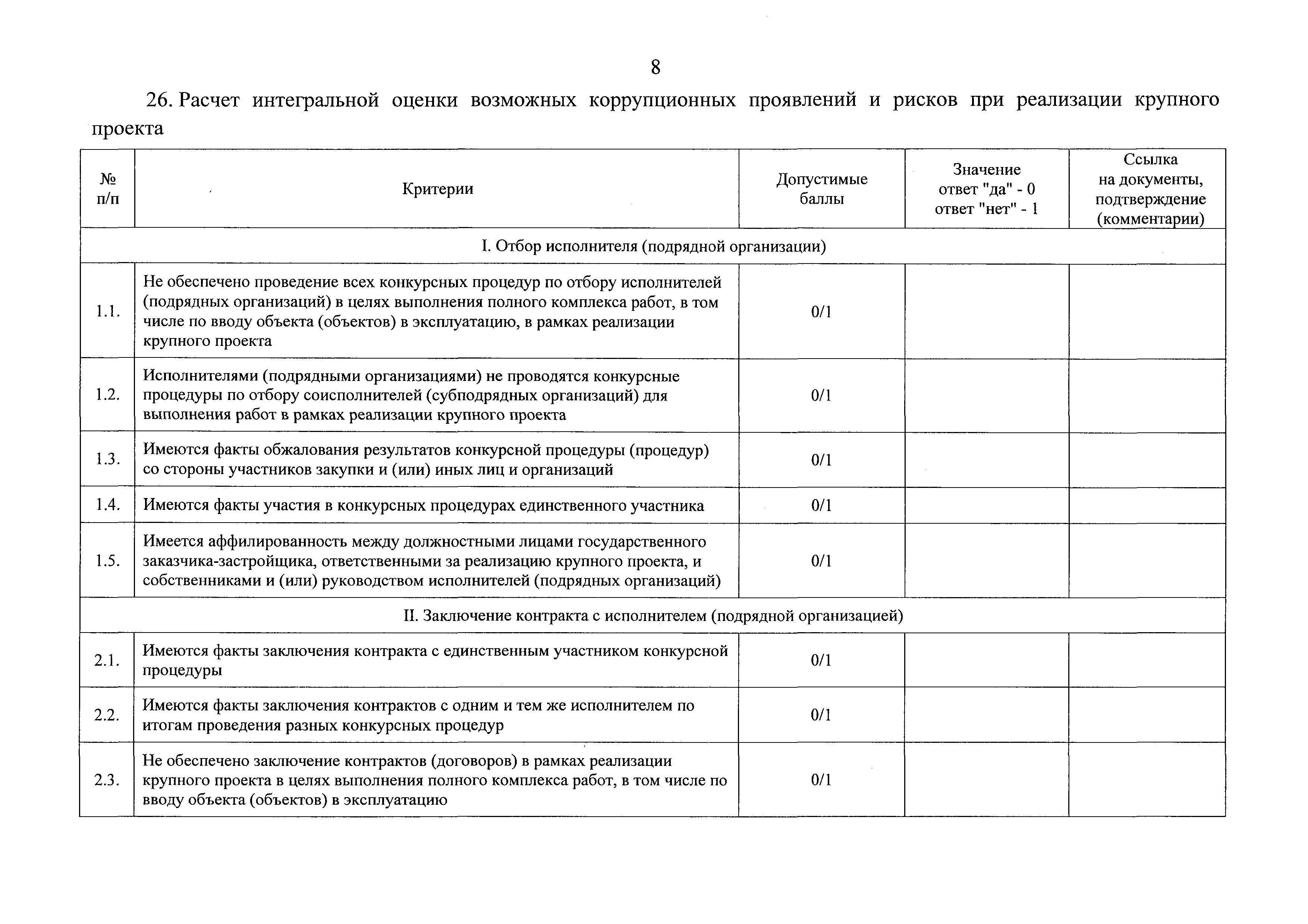 Постановление 1199