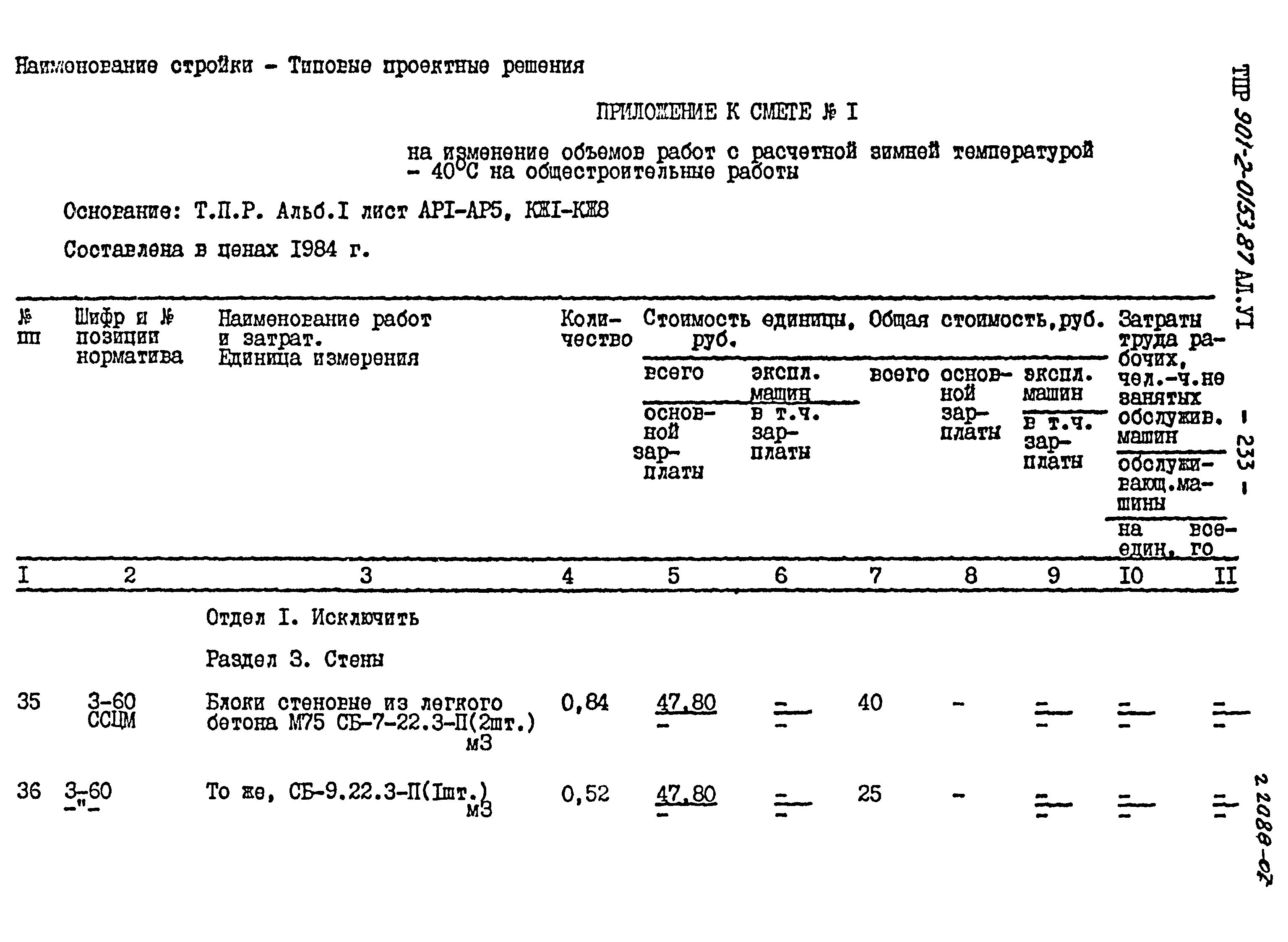 Типовые проектные решения 901-2-0153.87