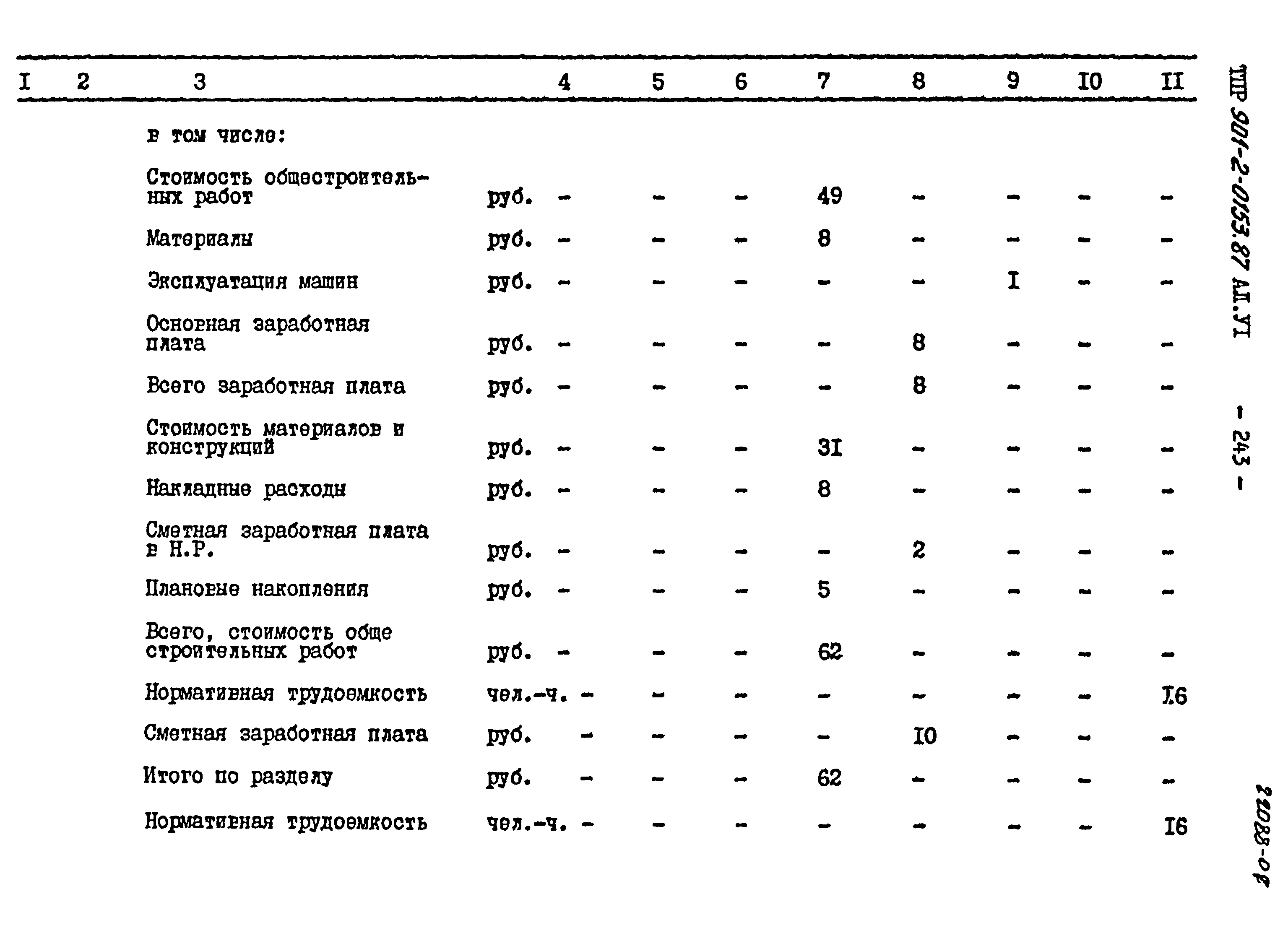 Типовые проектные решения 901-2-0153.87