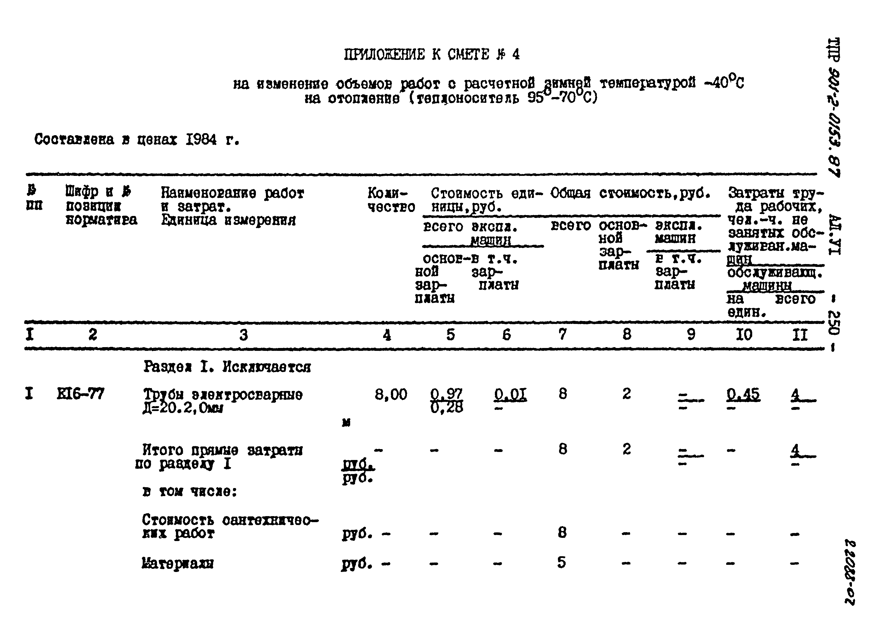 Типовые проектные решения 901-2-0153.87