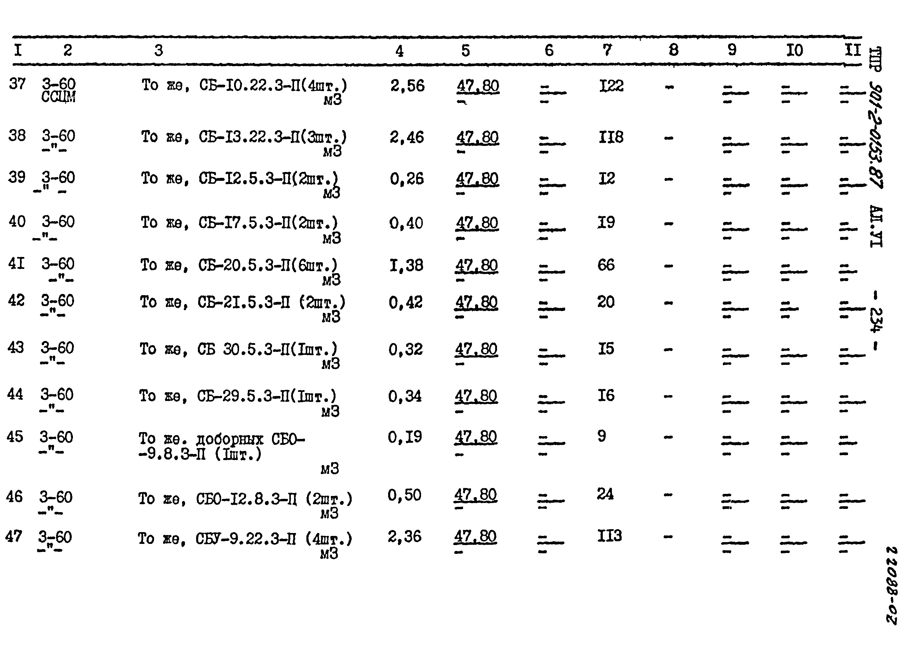 Типовые проектные решения 901-2-0153.87