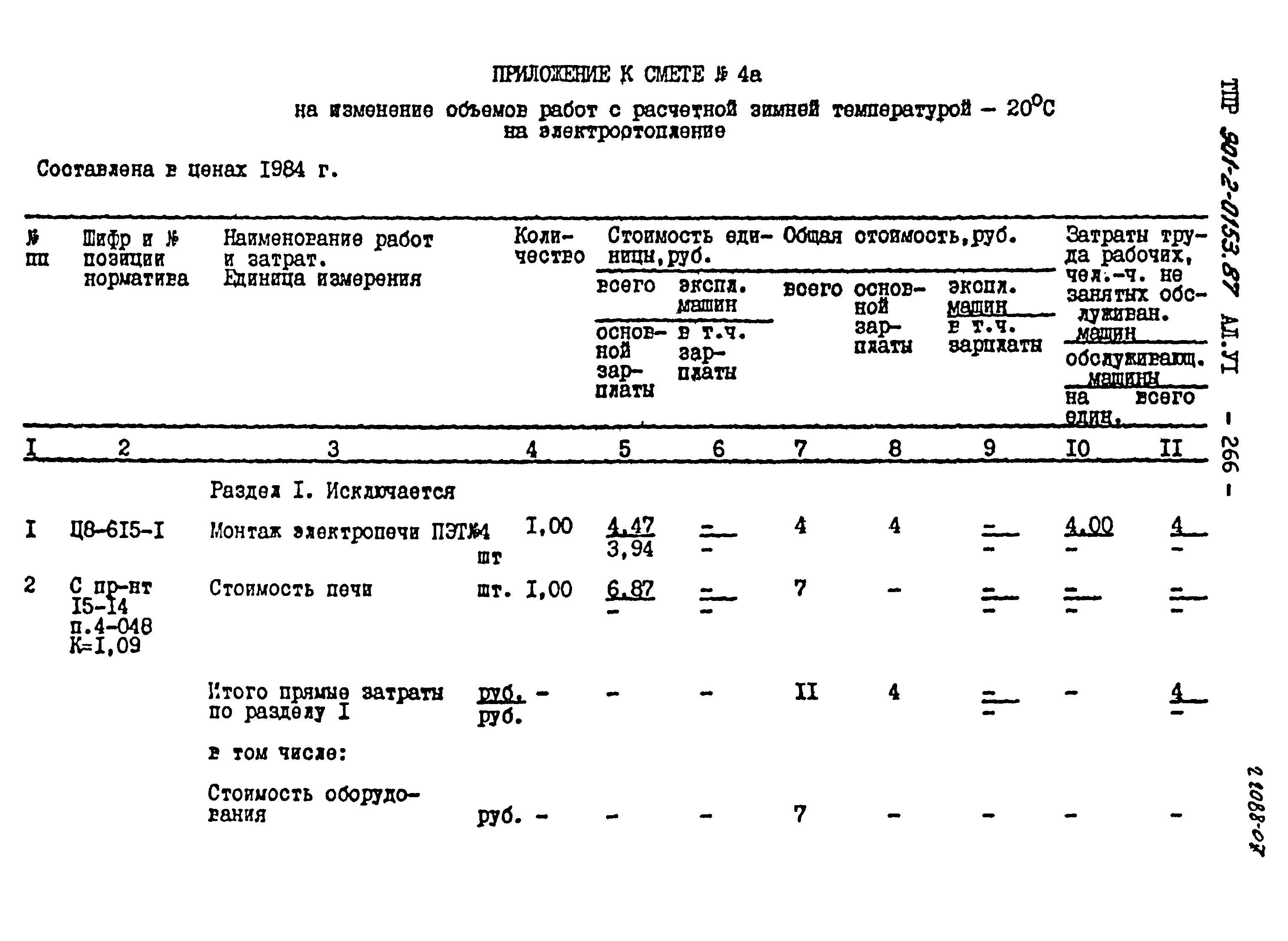 Типовые проектные решения 901-2-0153.87