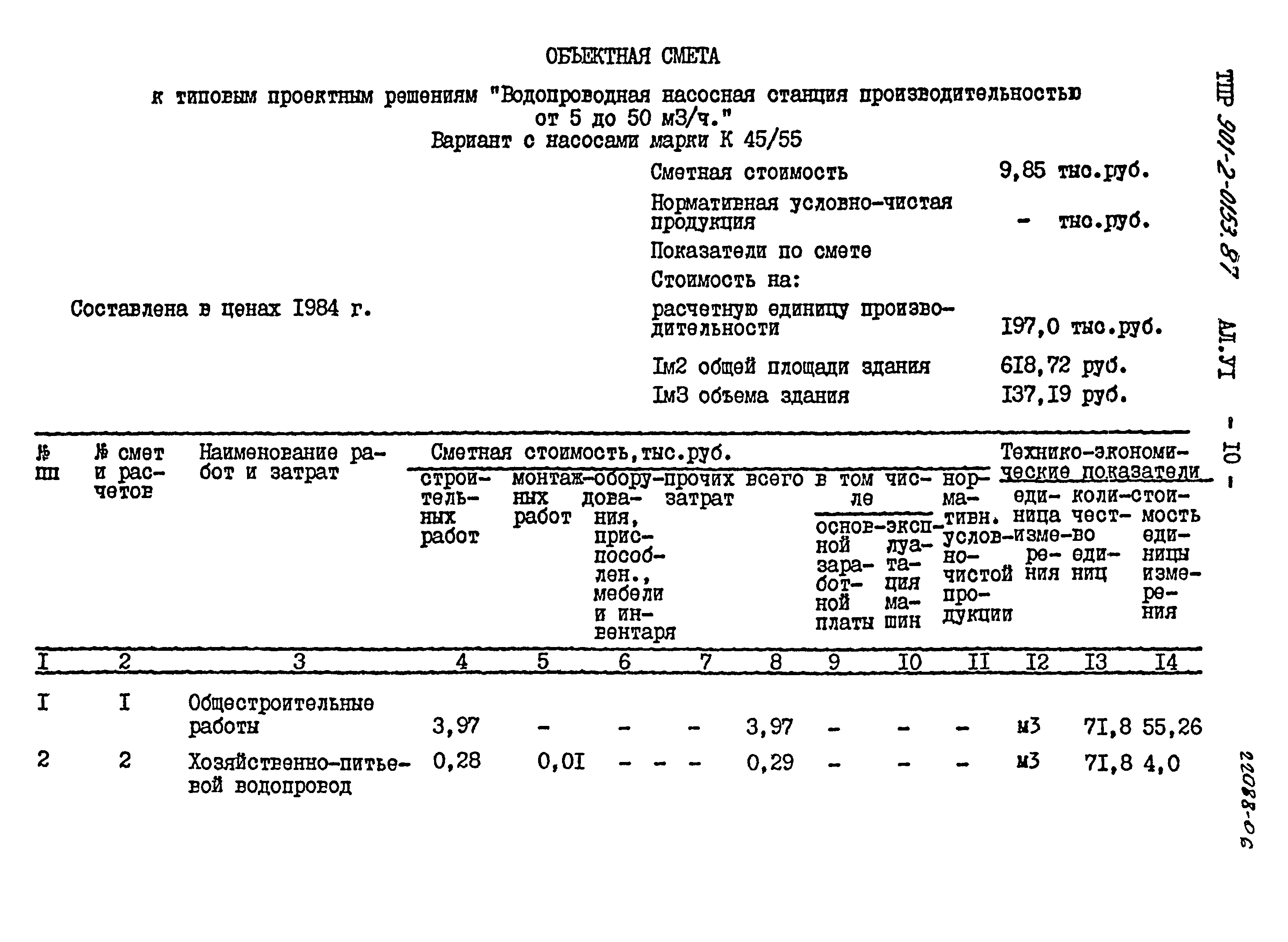 Типовые проектные решения 901-2-0153.87