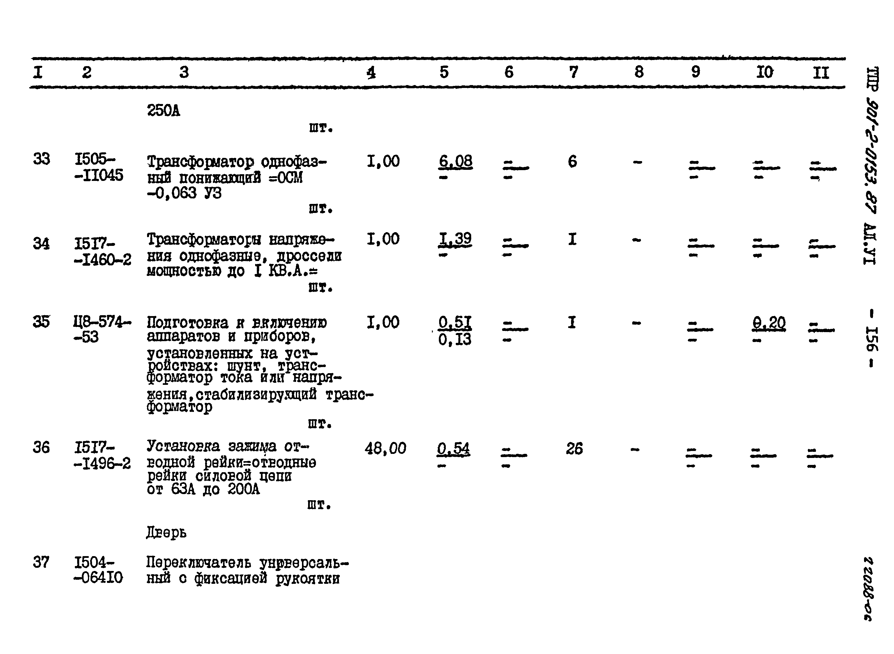 Типовые проектные решения 901-2-0153.87