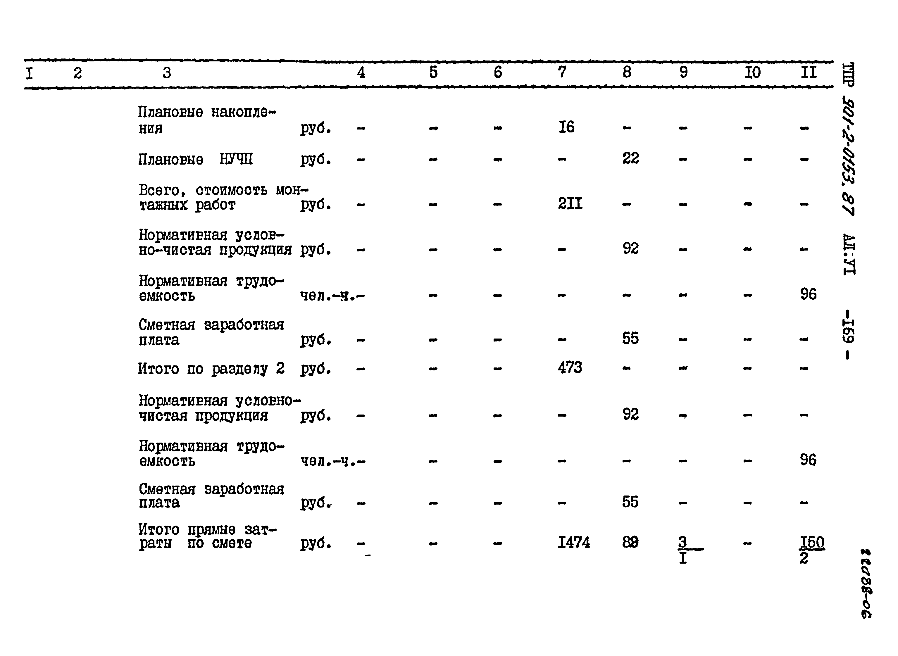 Типовые проектные решения 901-2-0153.87