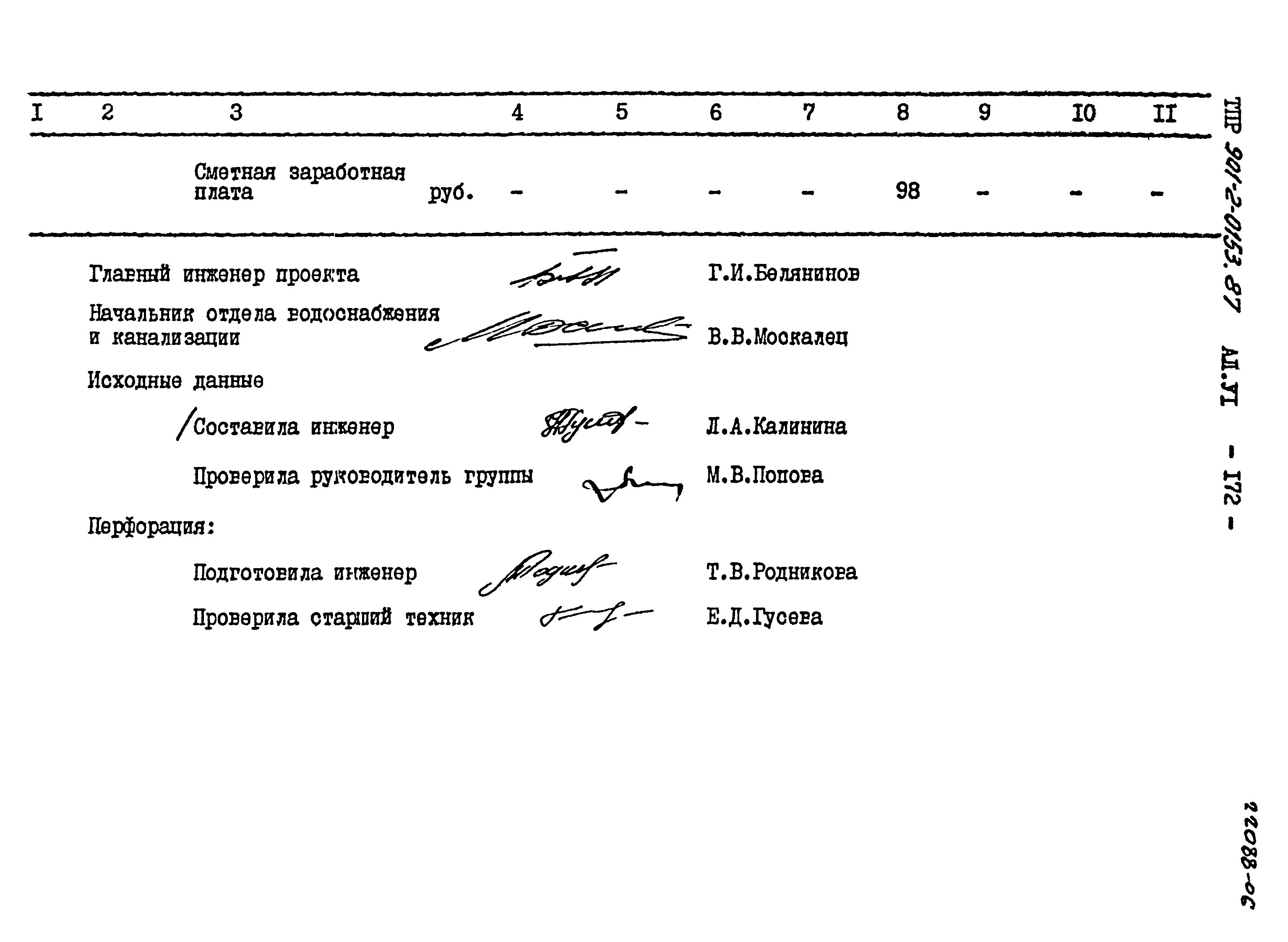 Типовые проектные решения 901-2-0153.87