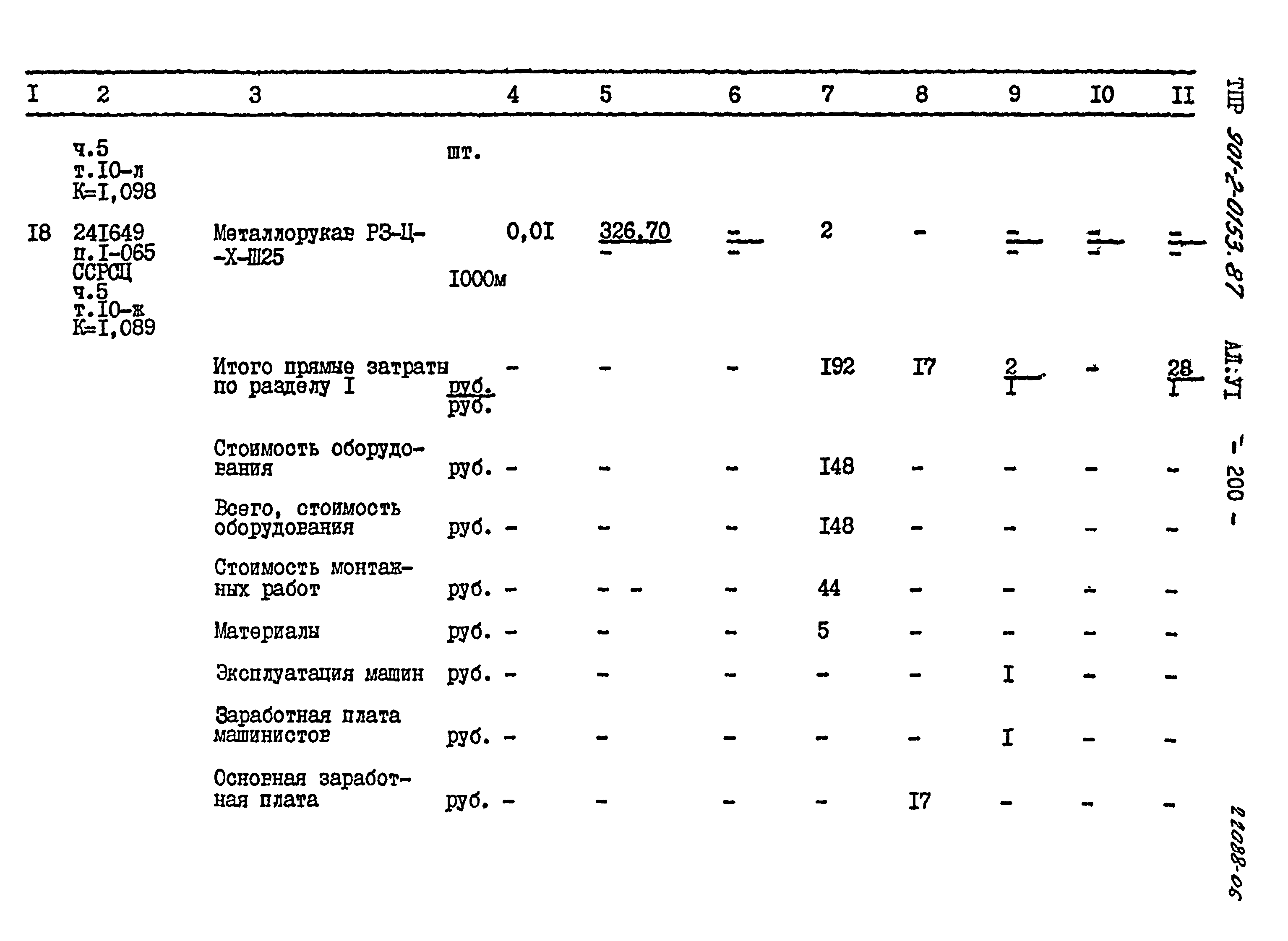 Типовые проектные решения 901-2-0153.87