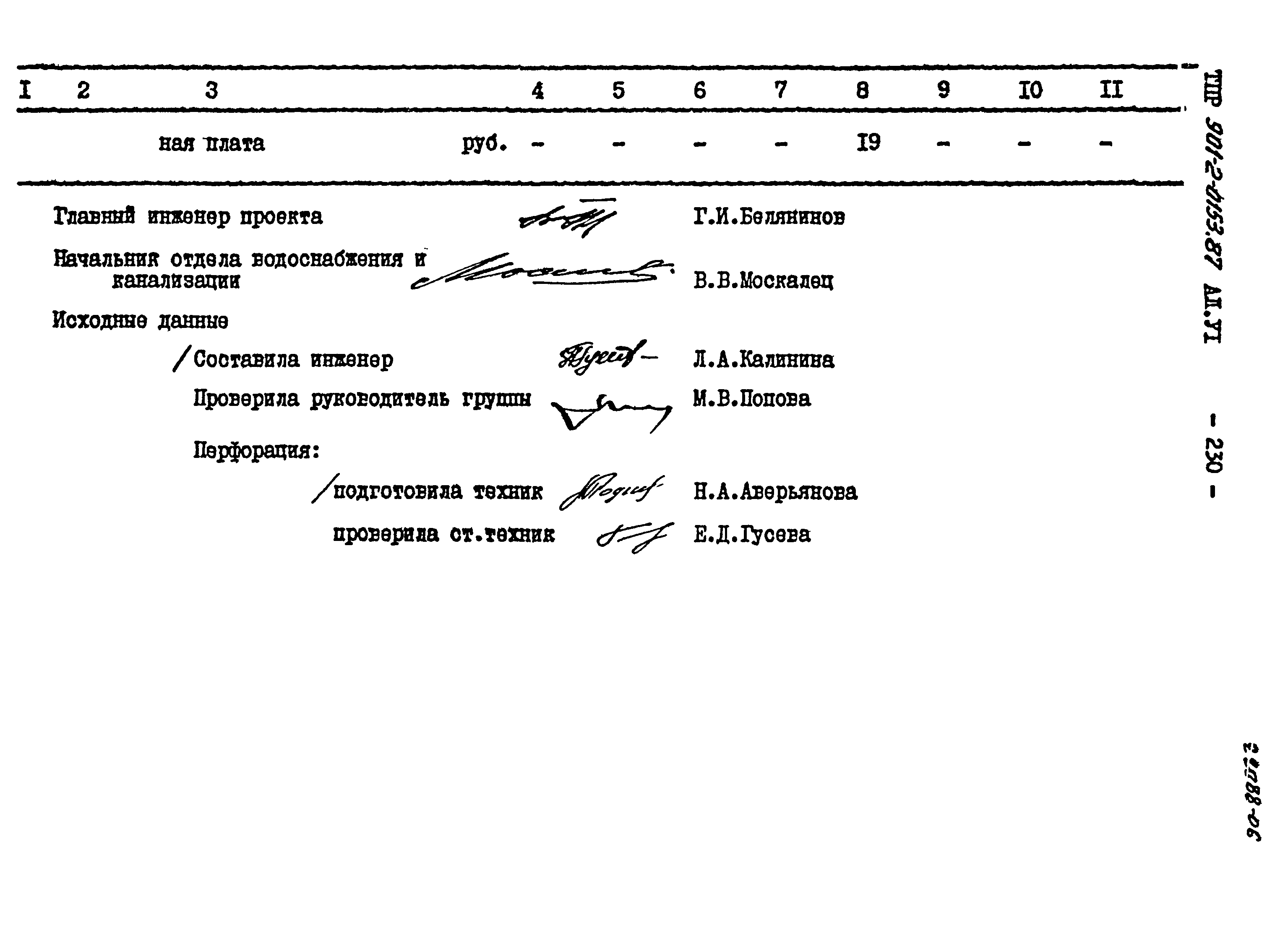 Типовые проектные решения 901-2-0153.87