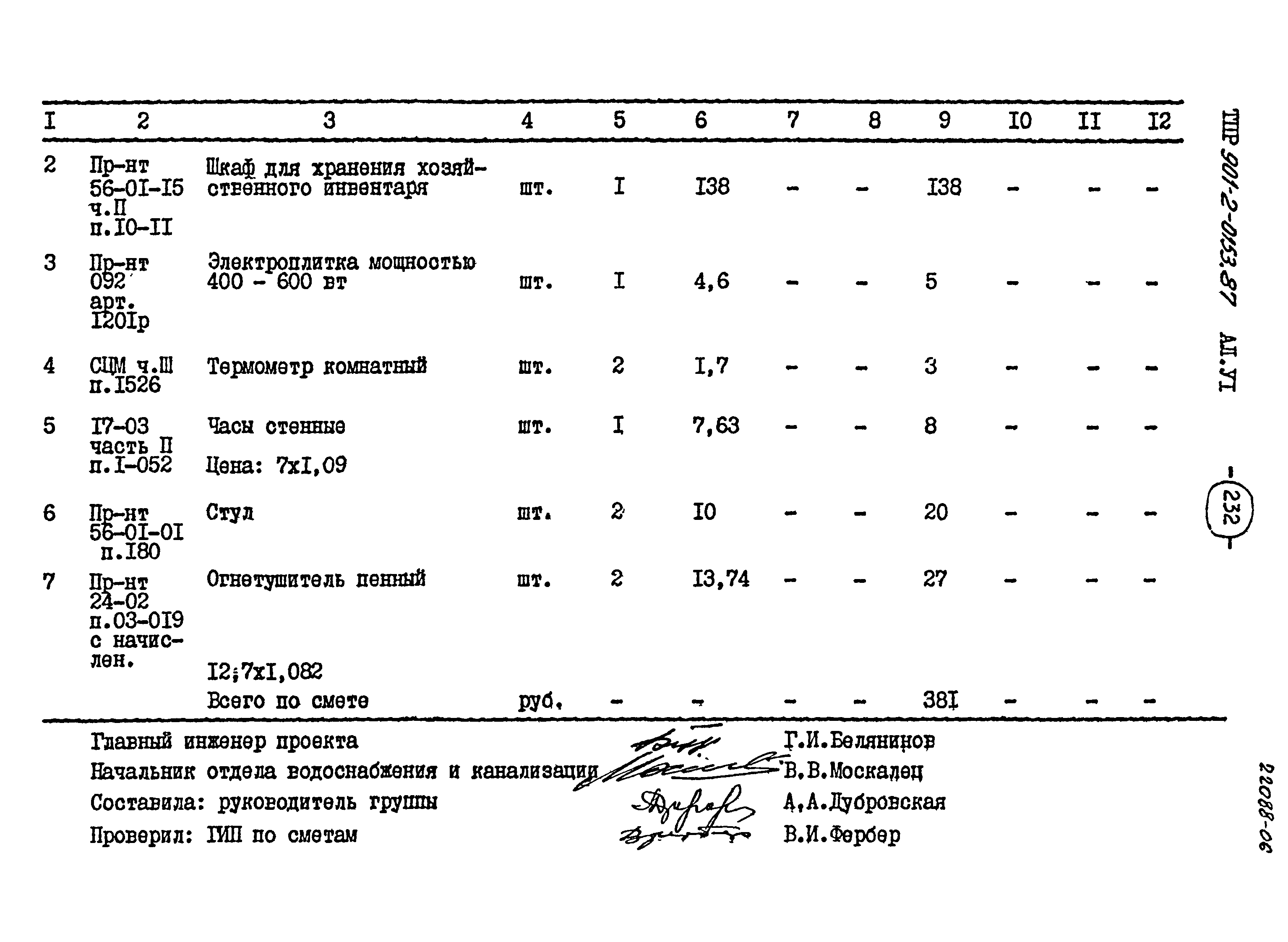 Типовые проектные решения 901-2-0153.87