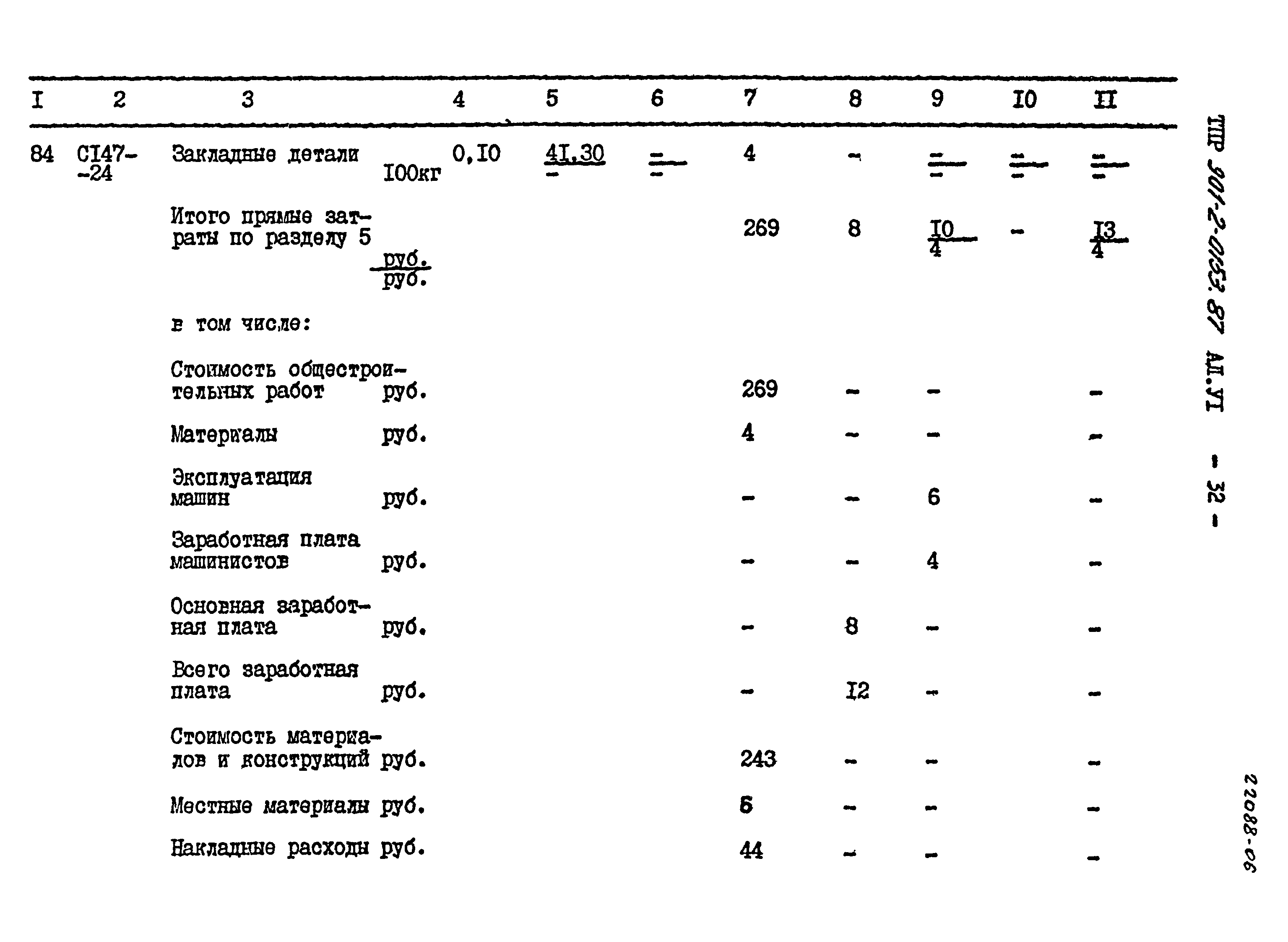 Типовые проектные решения 901-2-0153.87