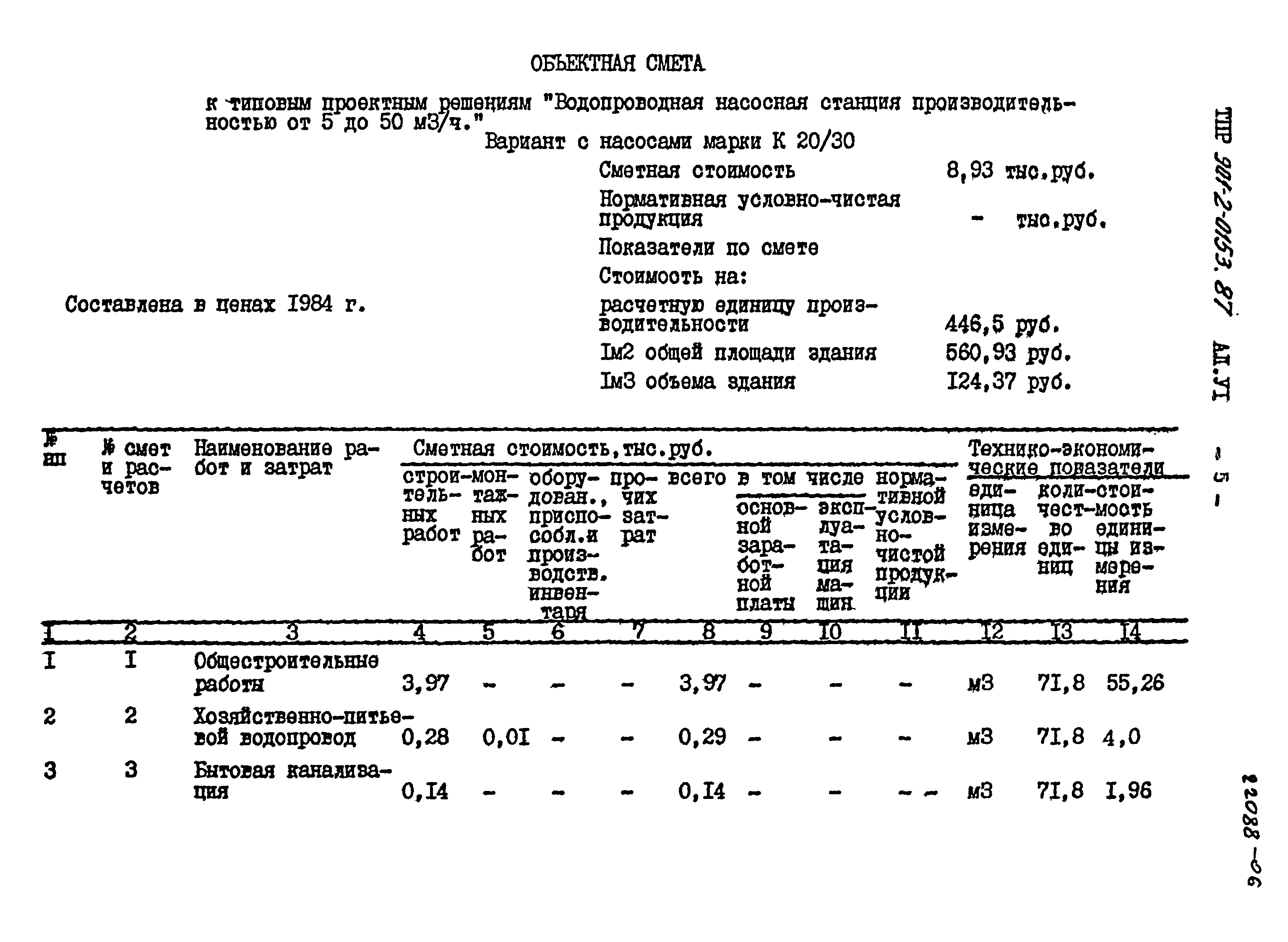 Типовые проектные решения 901-2-0153.87