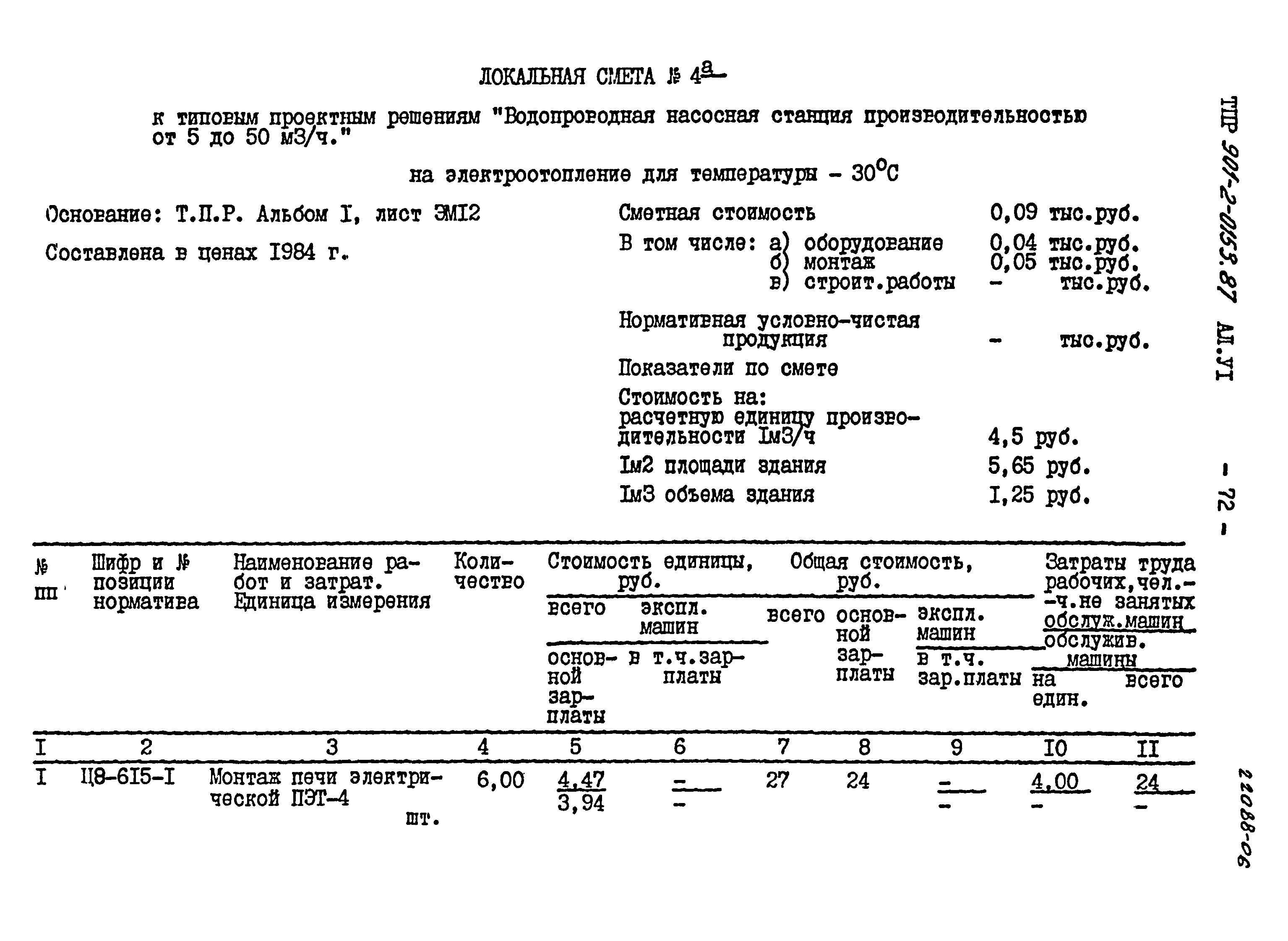 Типовые проектные решения 901-2-0153.87