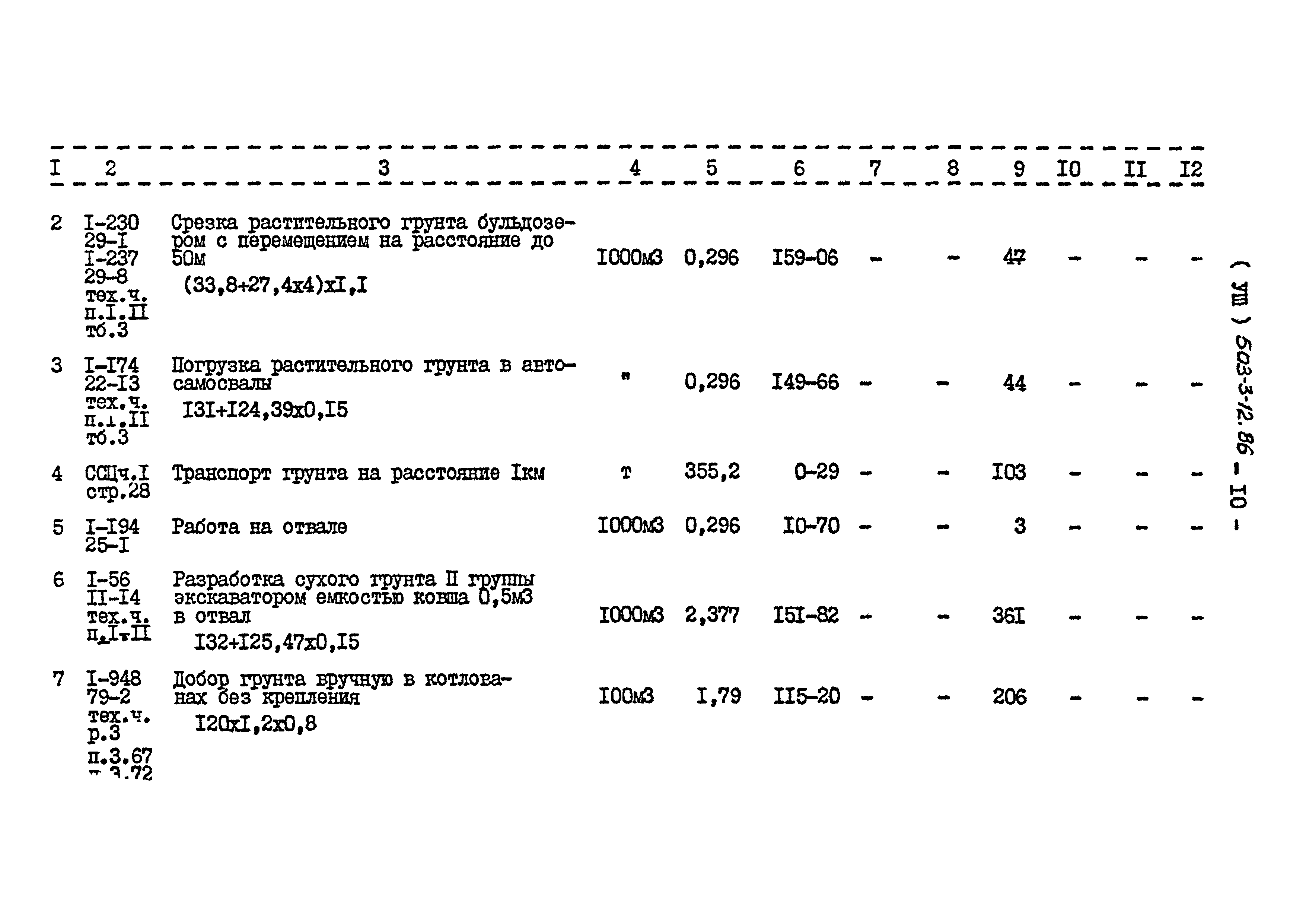 Типовой проект 503-3-12.86