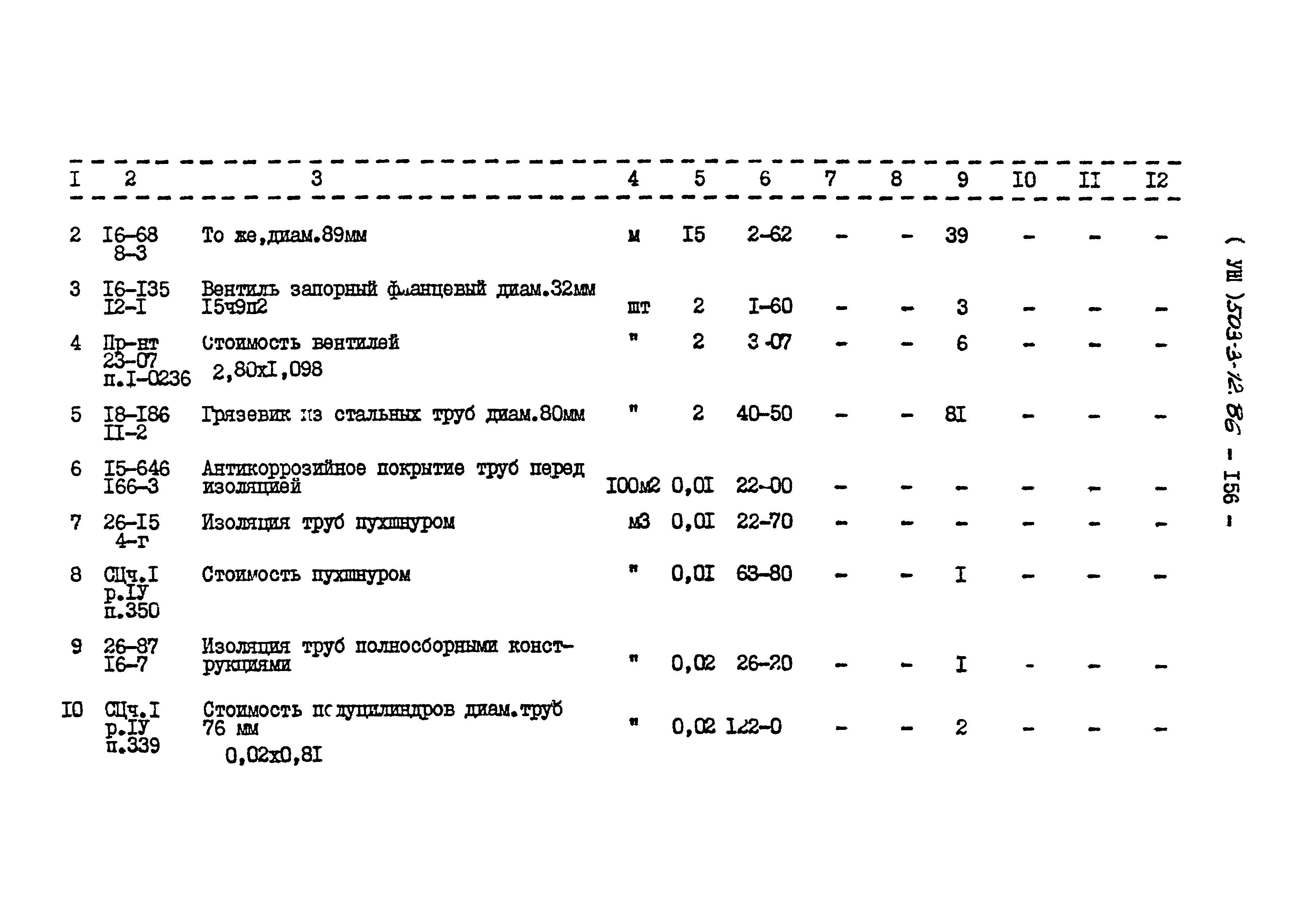 Типовой проект 503-3-12.86