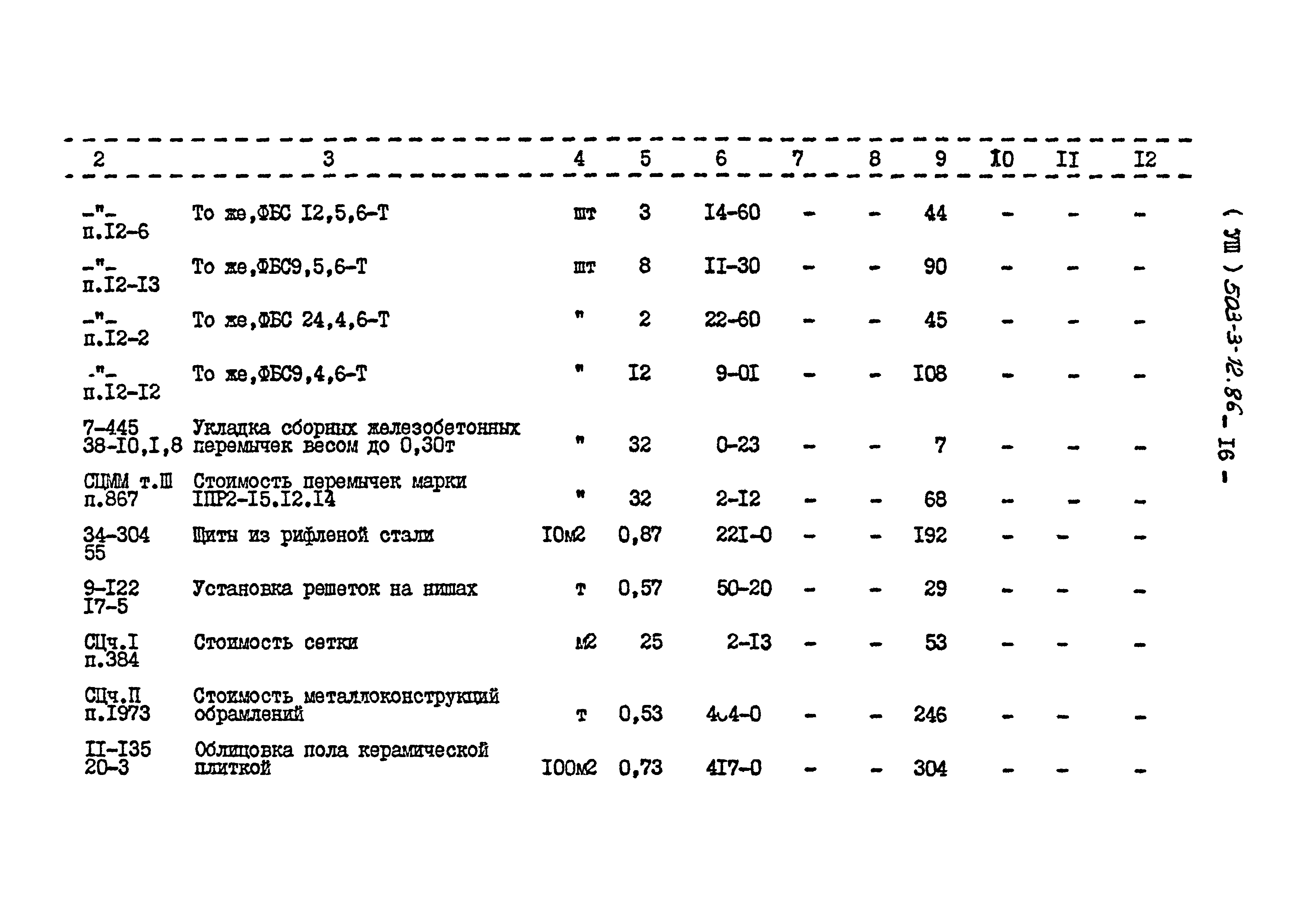 Типовой проект 503-3-12.86