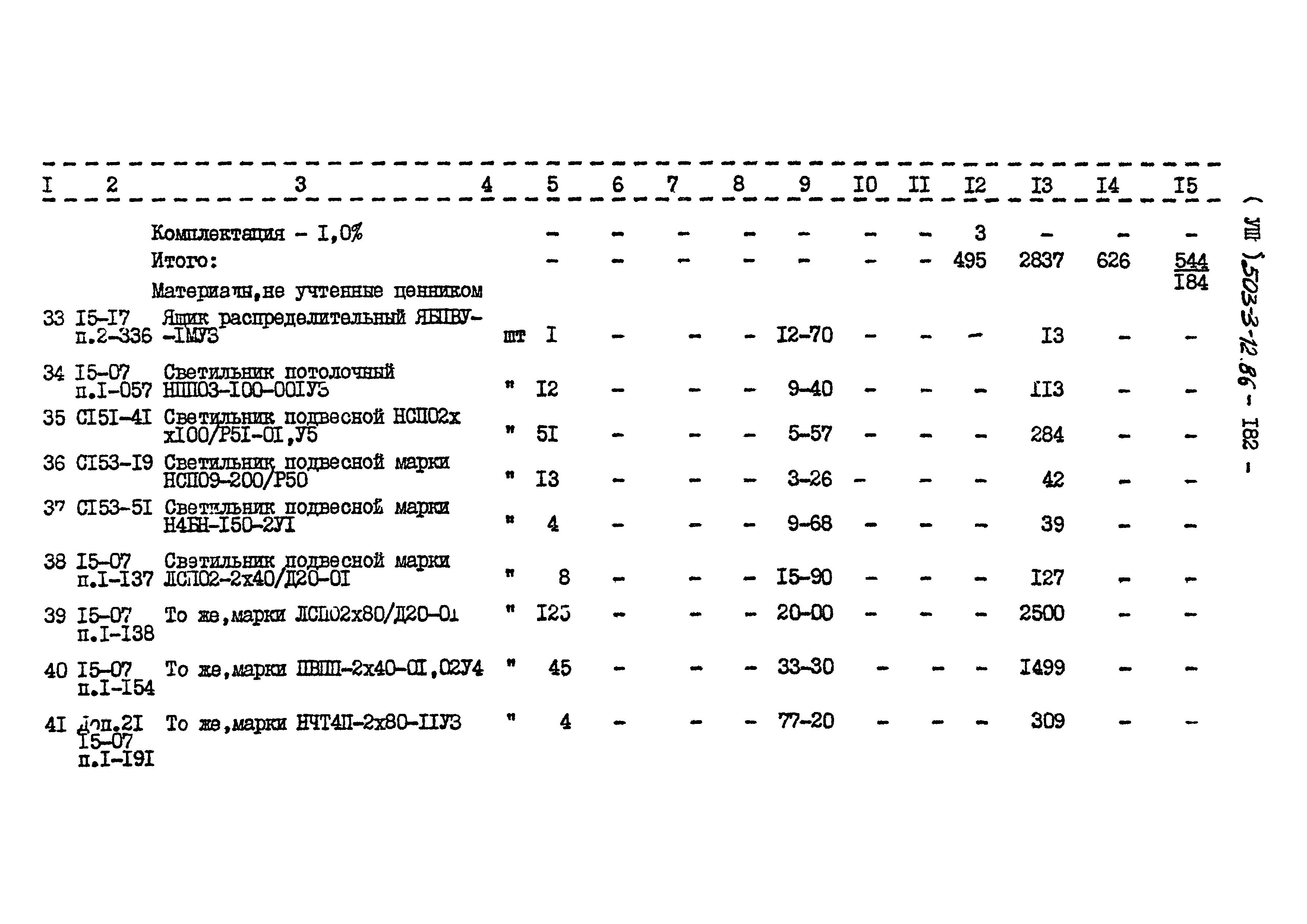 Типовой проект 503-3-12.86