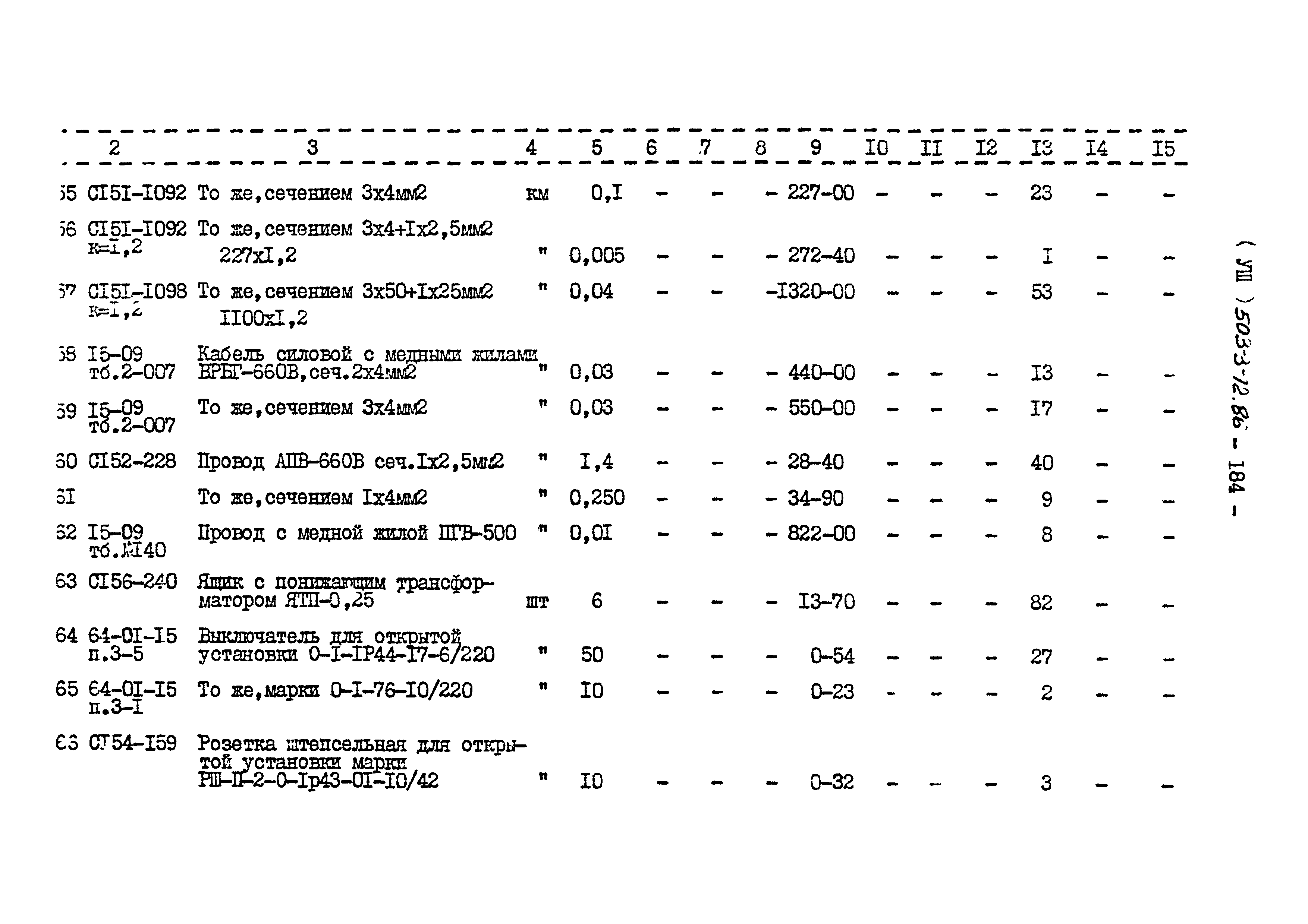 Типовой проект 503-3-12.86