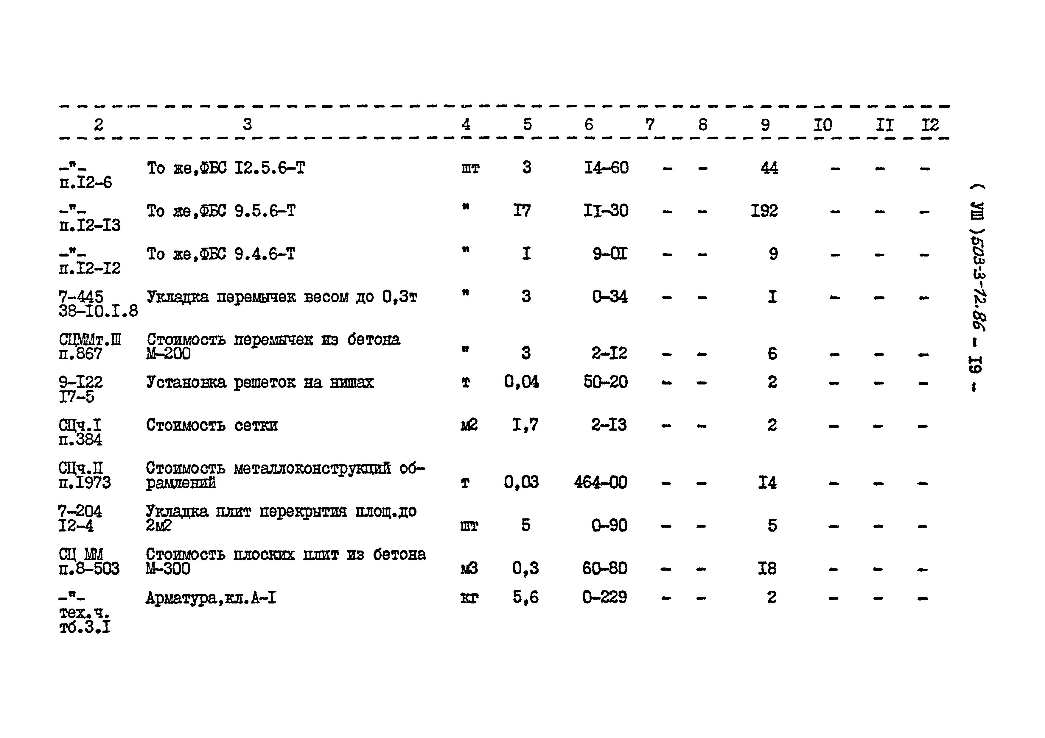 Типовой проект 503-3-12.86